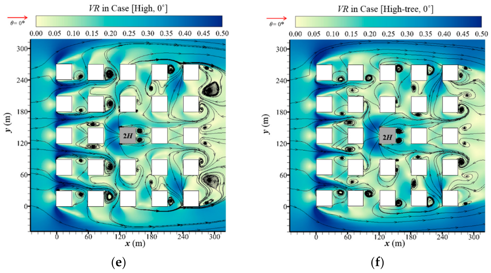 Ijerph 19 03524 g002b 550