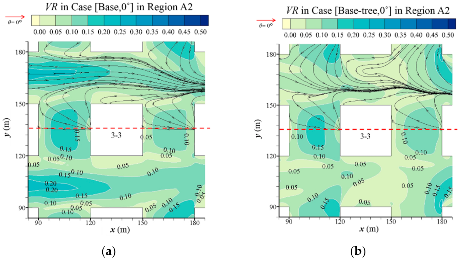 Ijerph 19 03524 g003a 550