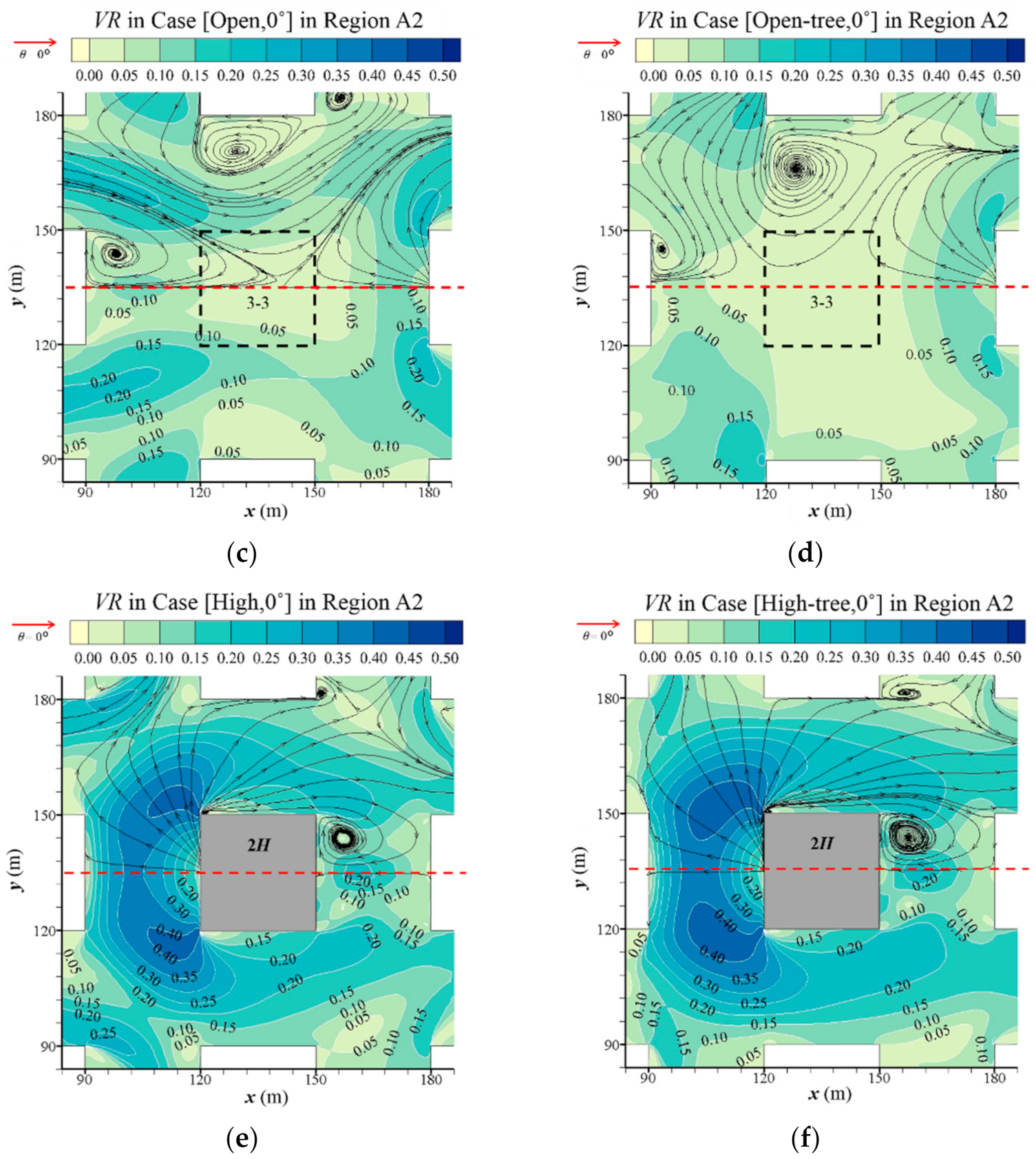 Ijerph 19 03524 g003b 550