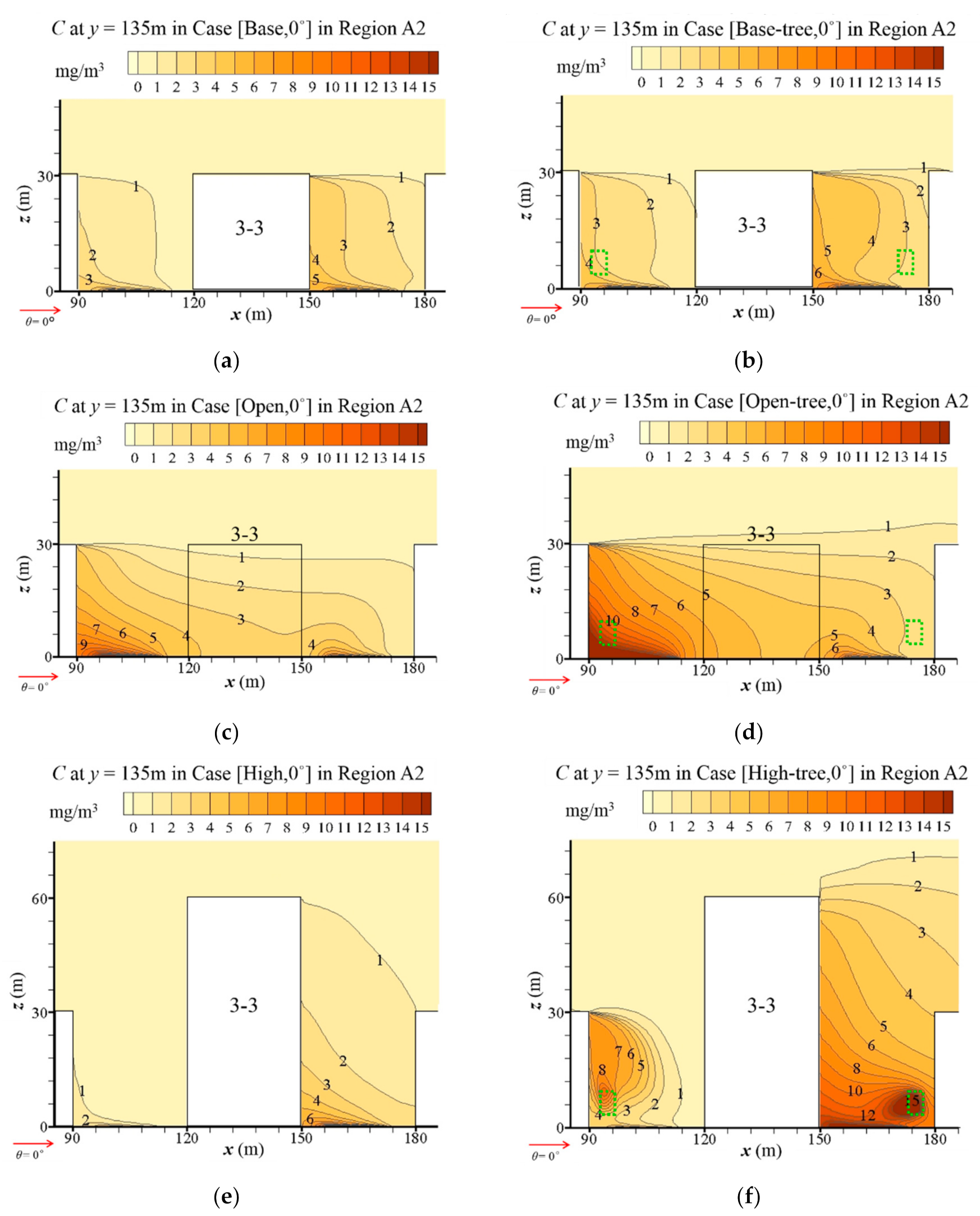 Ijerph 19 03524 g007 550