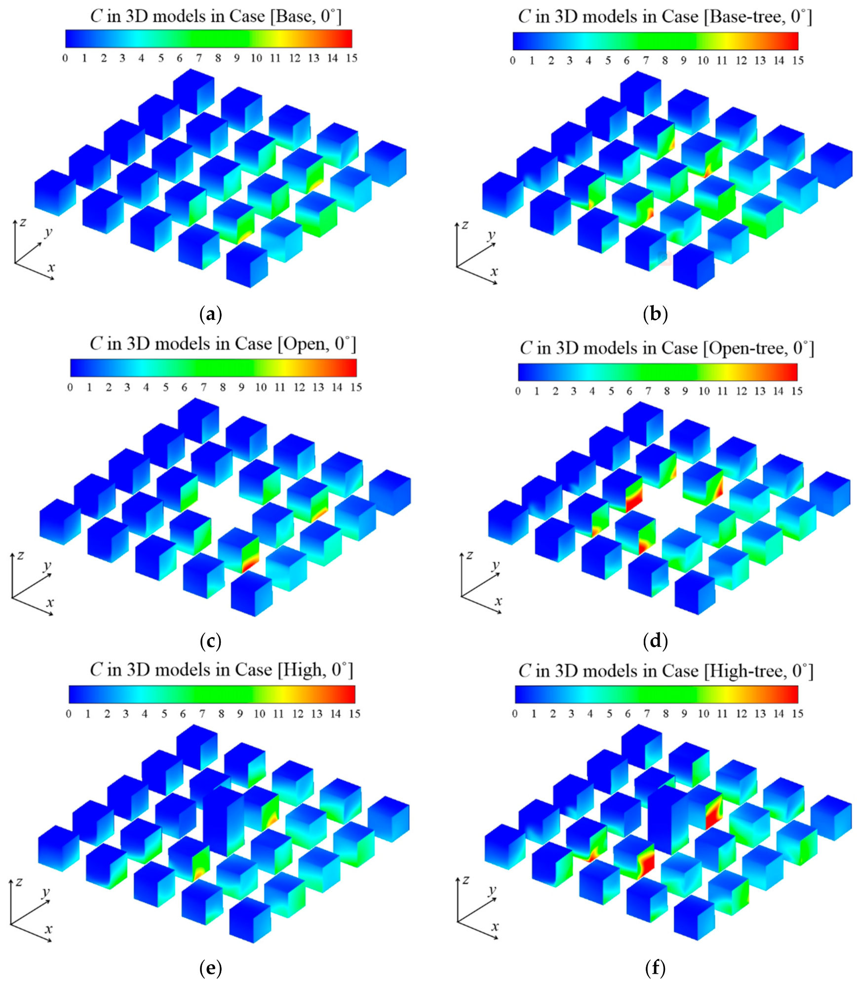 Ijerph 19 03524 g009 550