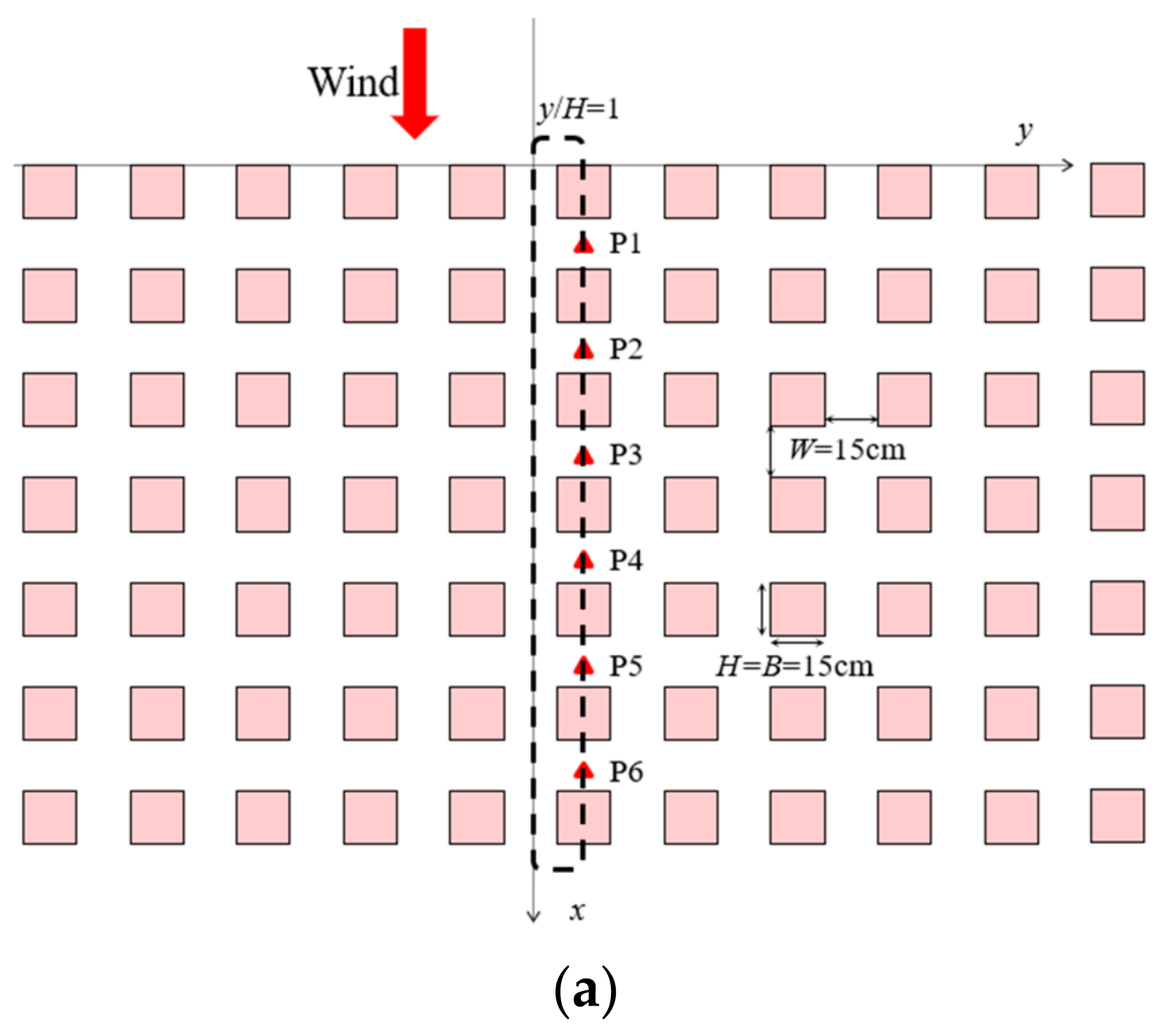 Ijerph 19 03524 g0a1a 550