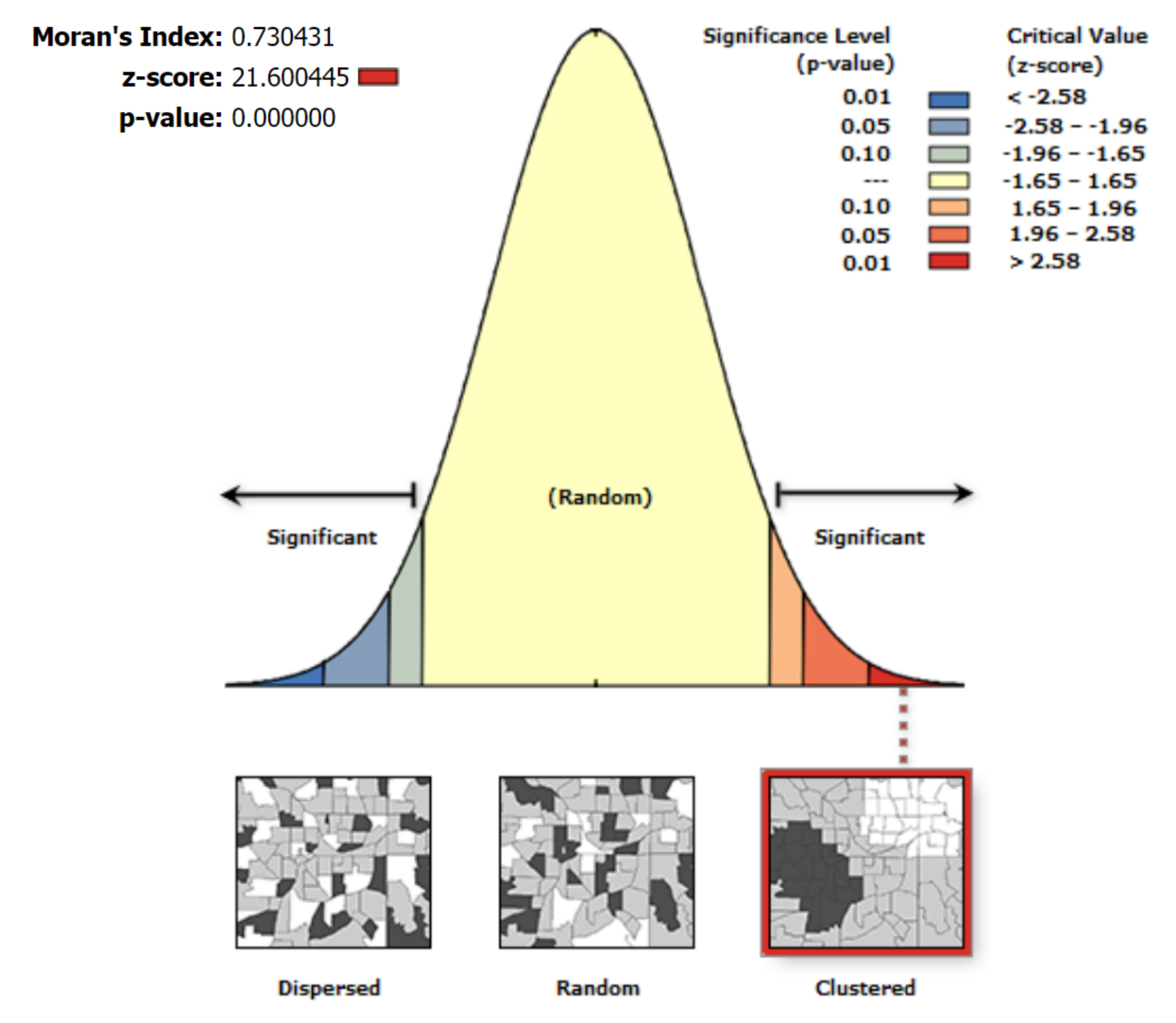 Ijerph 19 03526 g010