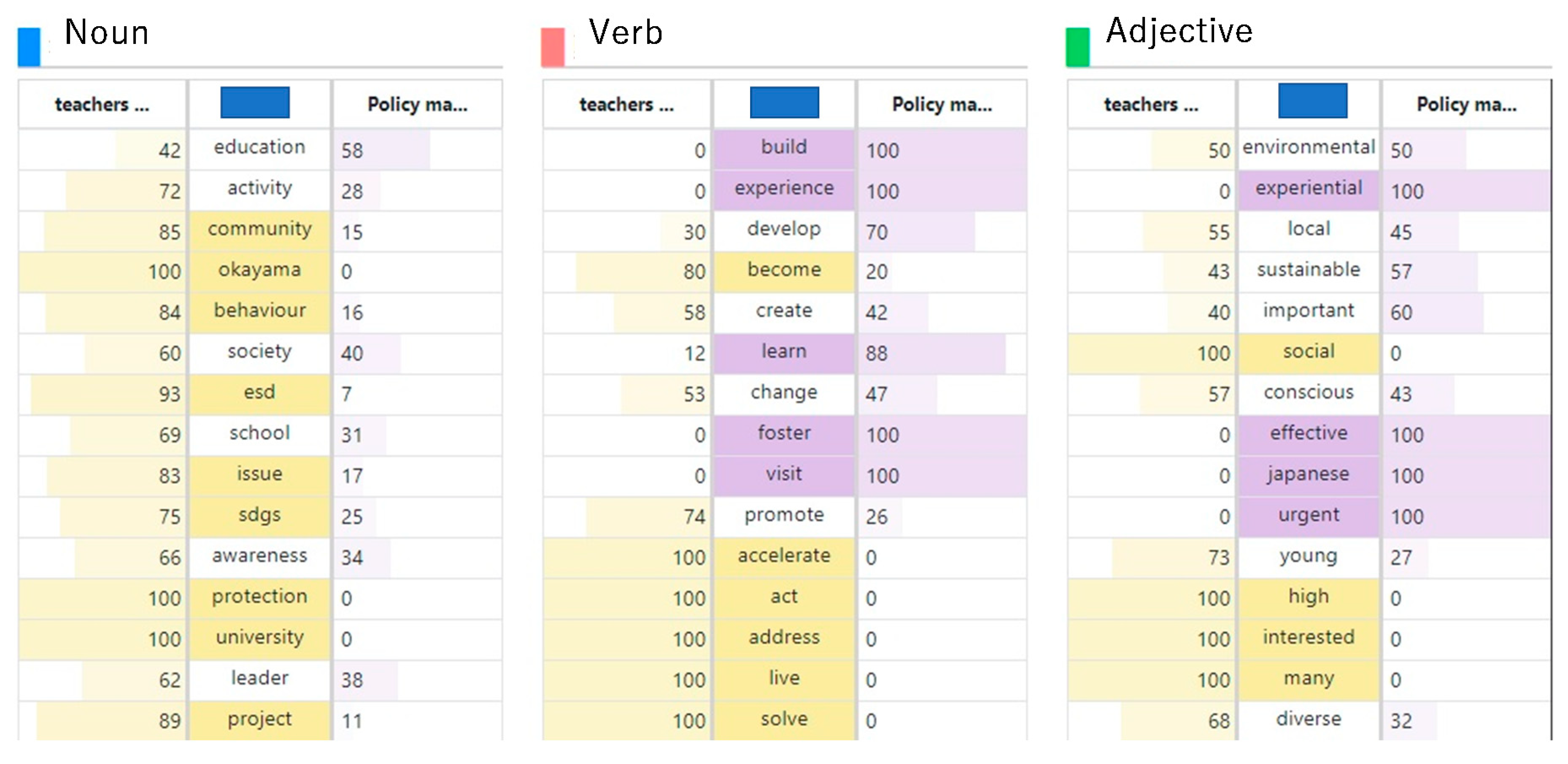 Ijerph 19 03528 g009 550