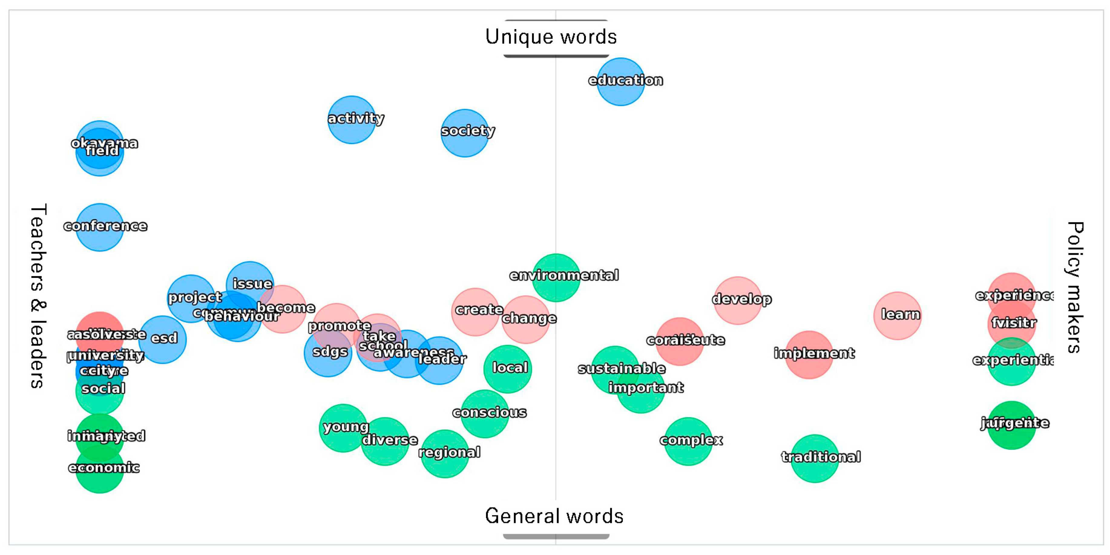 Ijerph 19 03528 g010 550