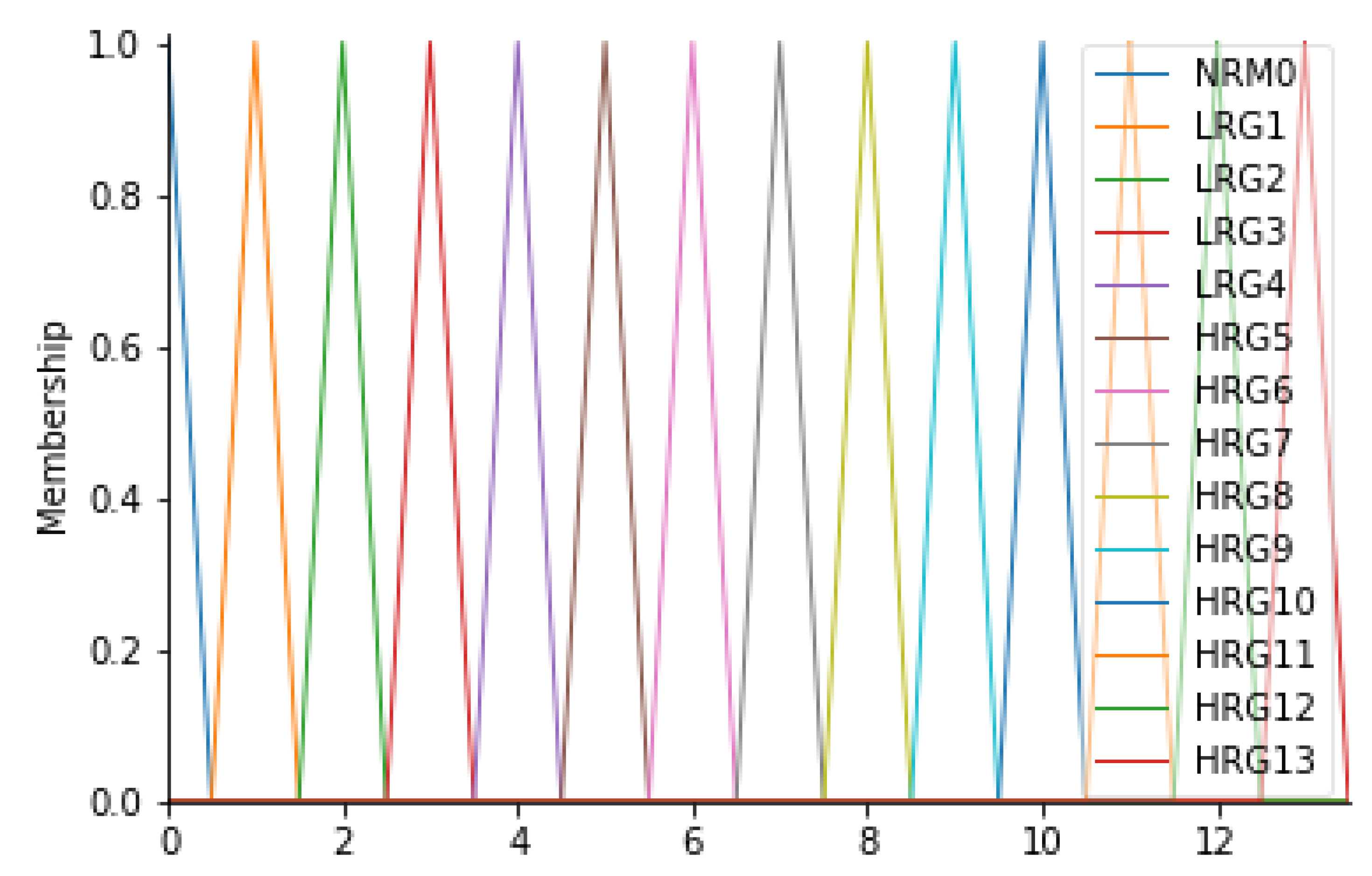 Ijerph 19 03533 g008 550