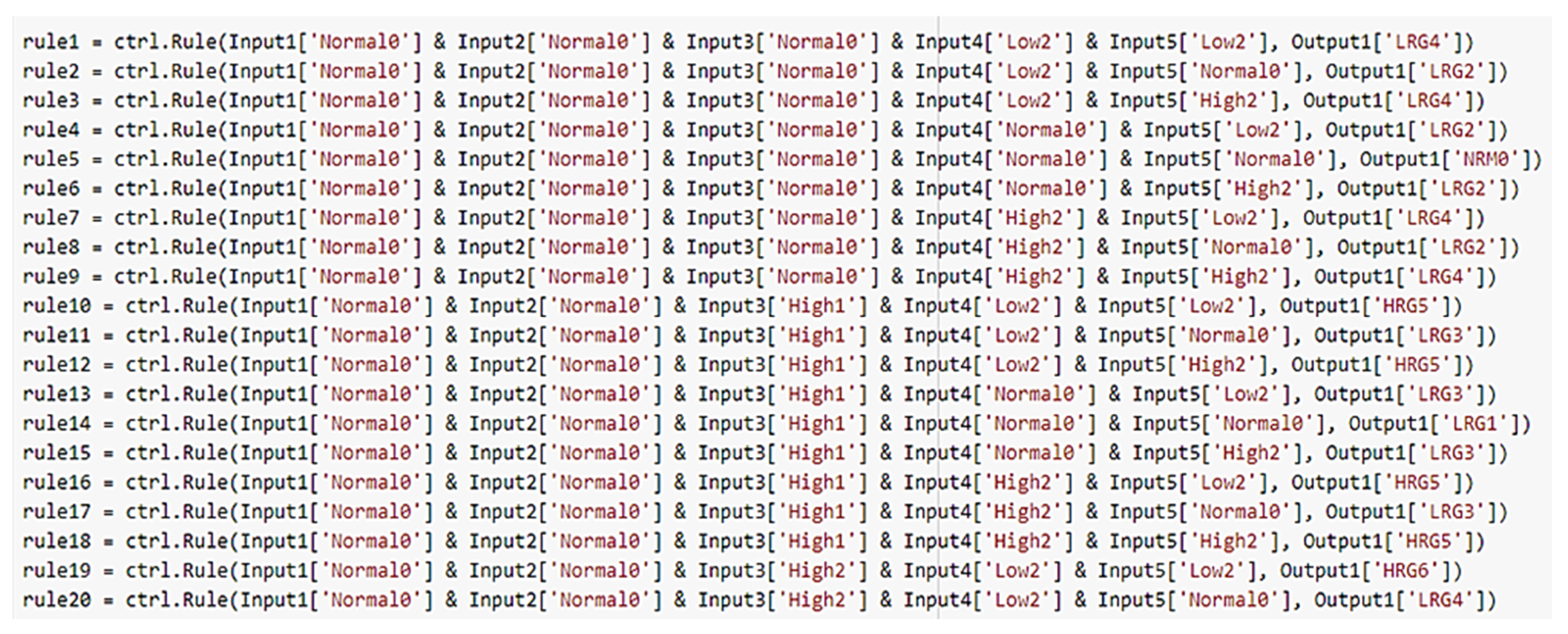 Ijerph 19 03533 g009 550