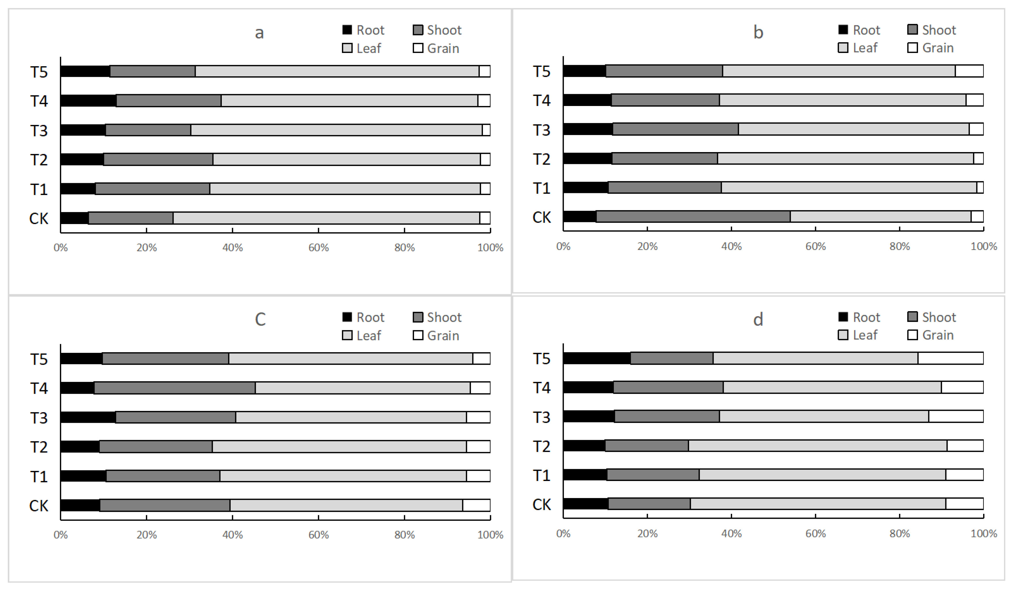 Ijerph 19 03542 g001 550
