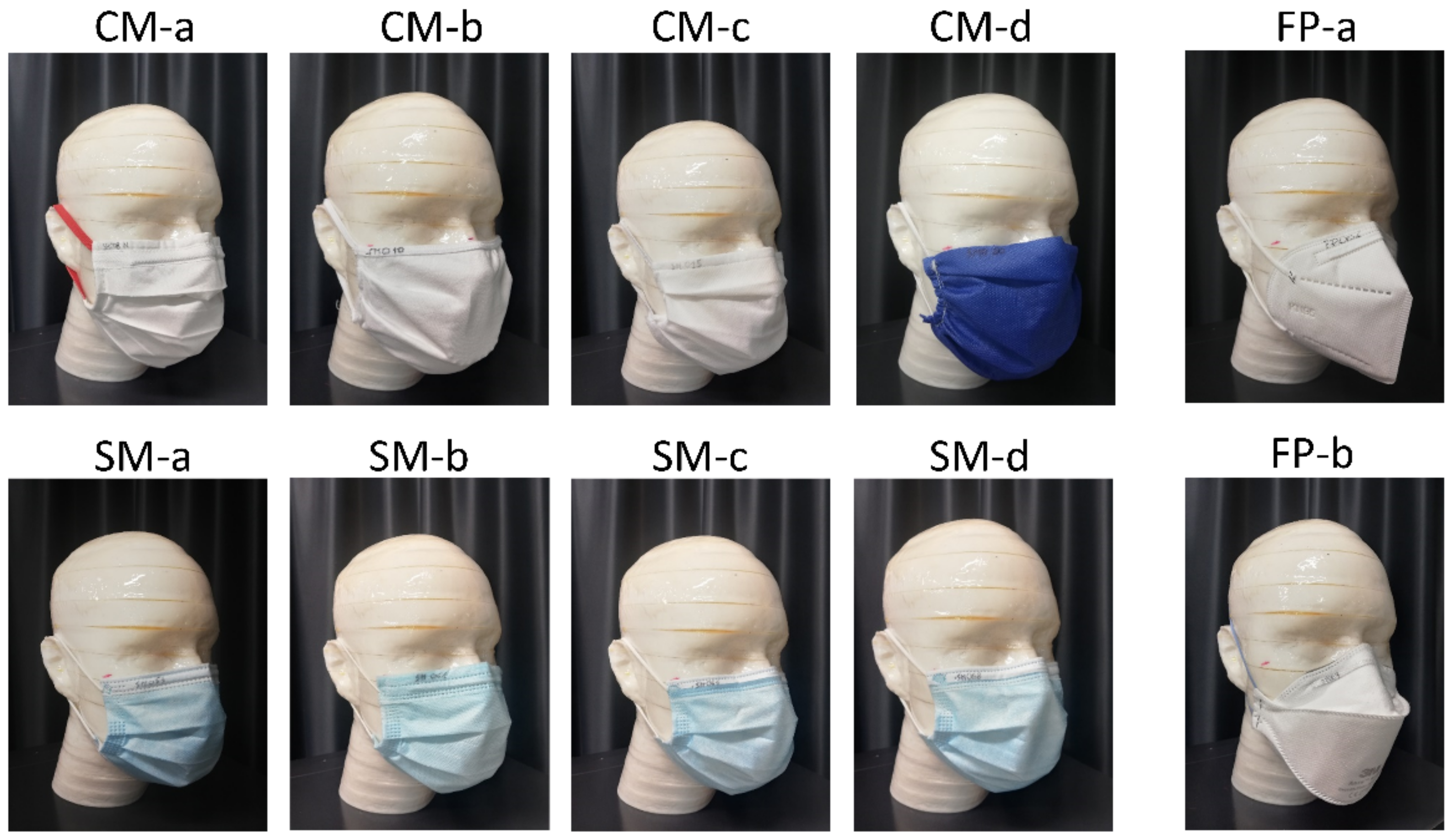 Ijerph 19 03548 g003 550