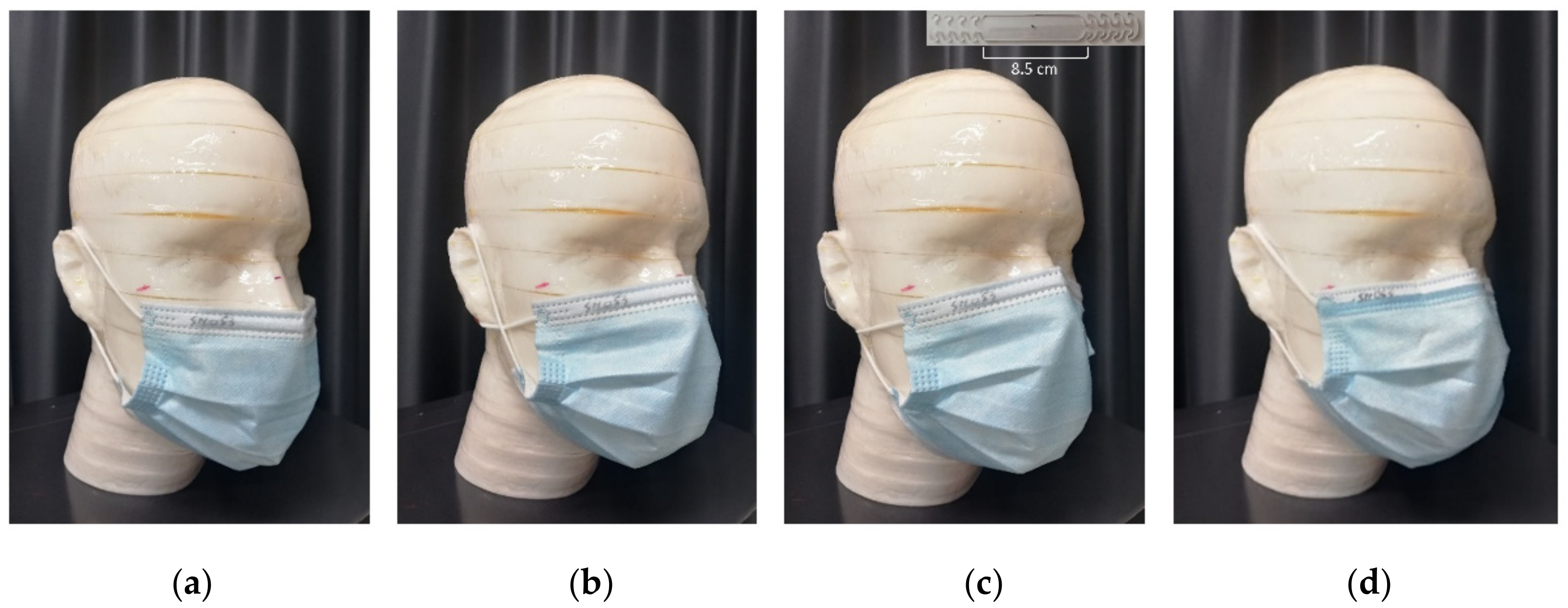 Ijerph 19 03548 g004 550