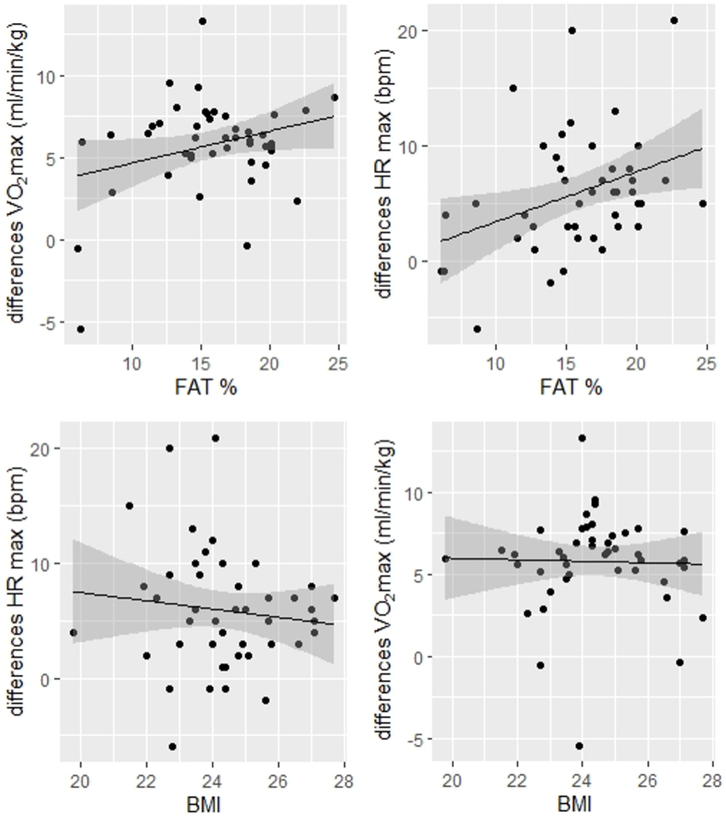 Ijerph 19 03557 g001