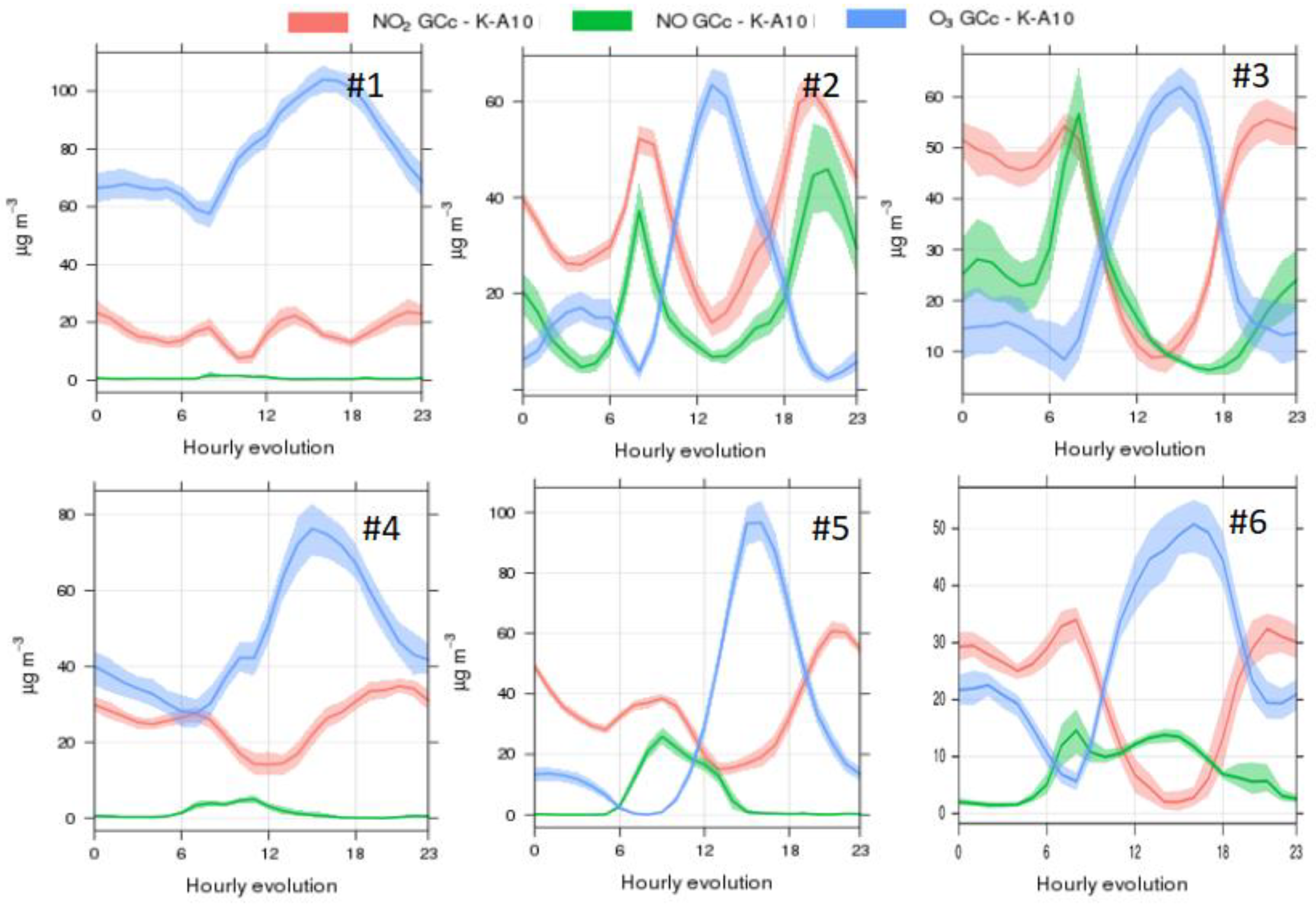 Ijerph 19 03561 g001 Ijerph 19 03561 g001