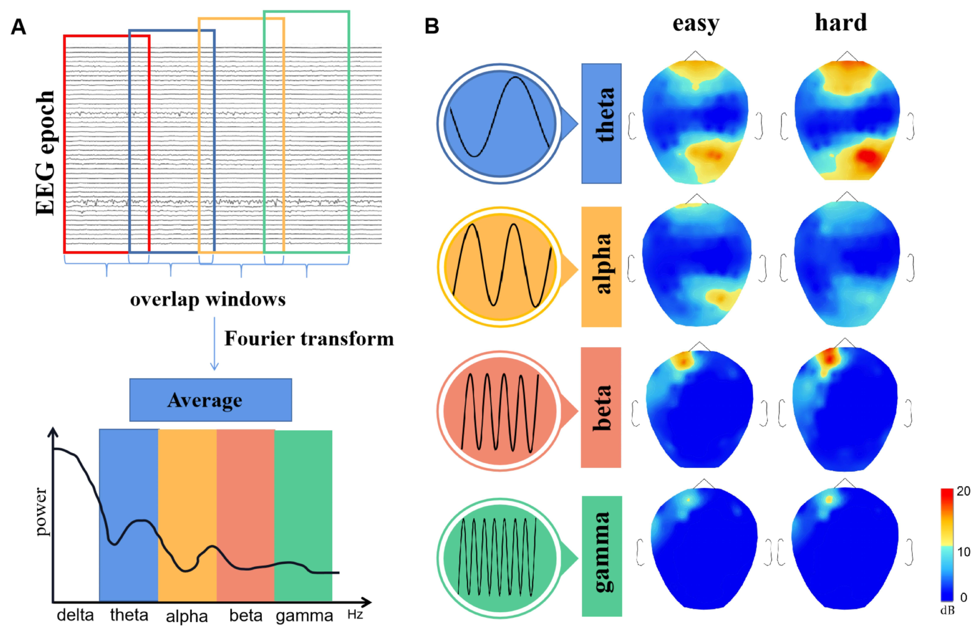 Ijerph 19 03564 g003 550