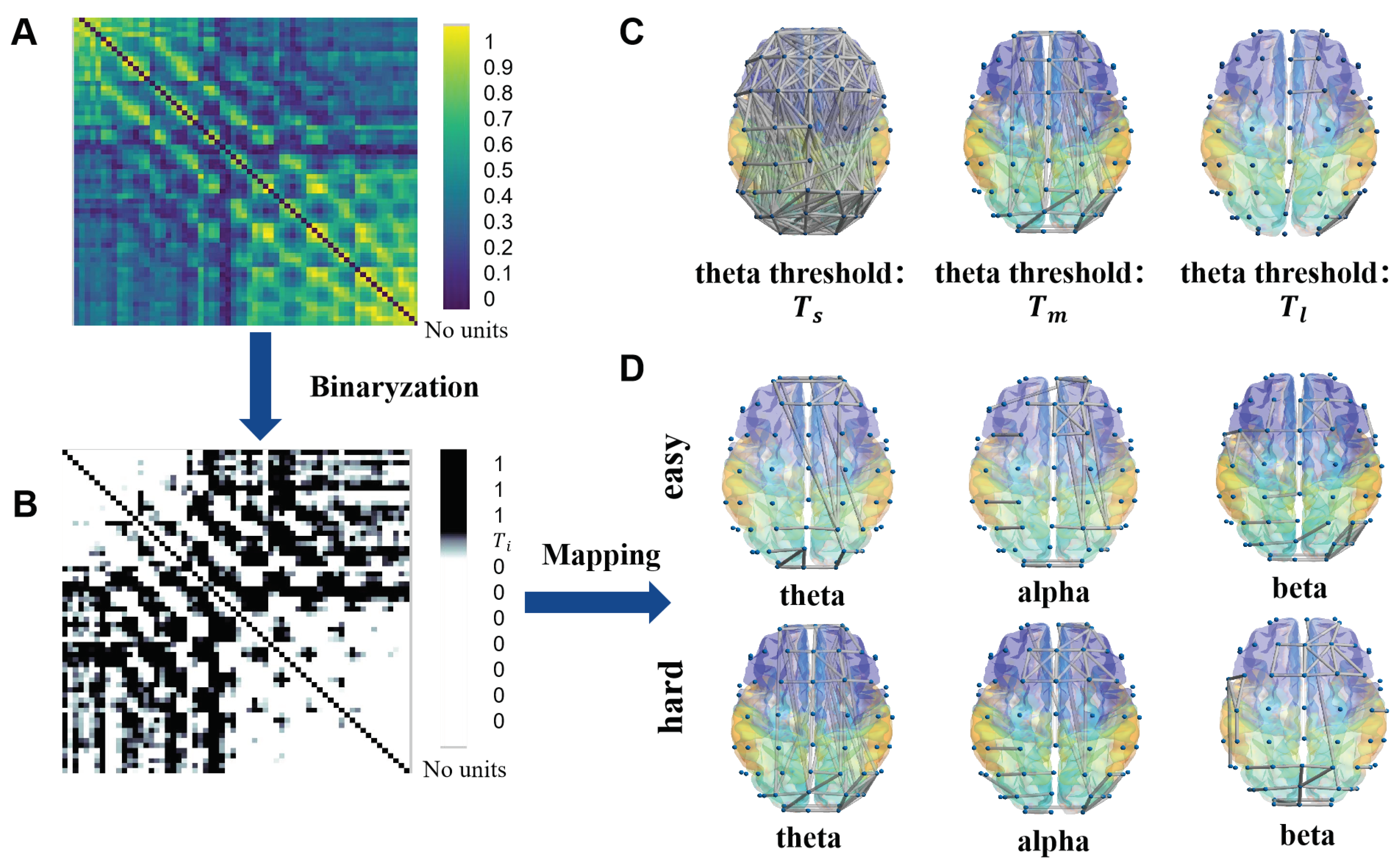 Ijerph 19 03564 g004 550