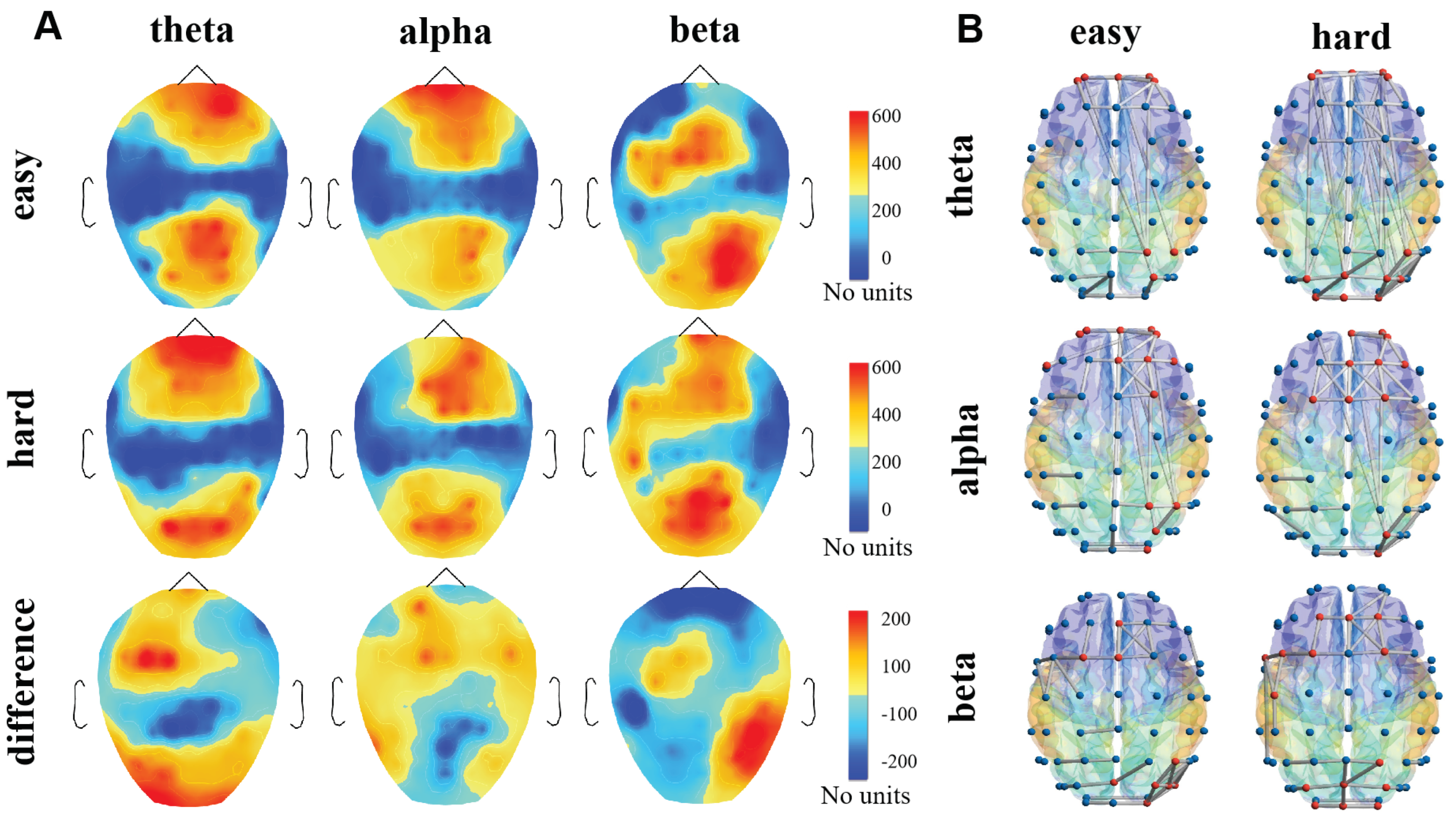 Ijerph 19 03564 g005 550