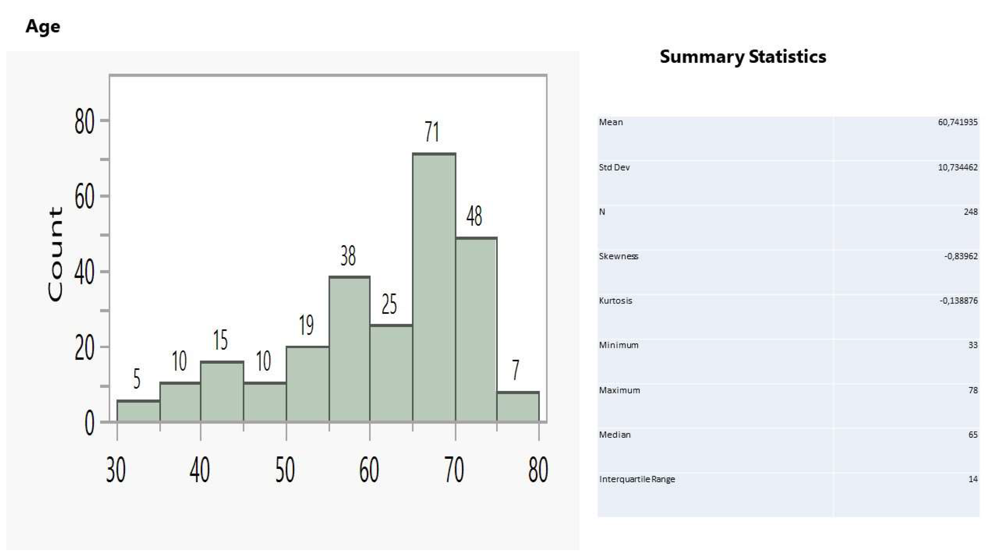 Ijerph 19 03569 g005 Ijerph 19 03569 g005
