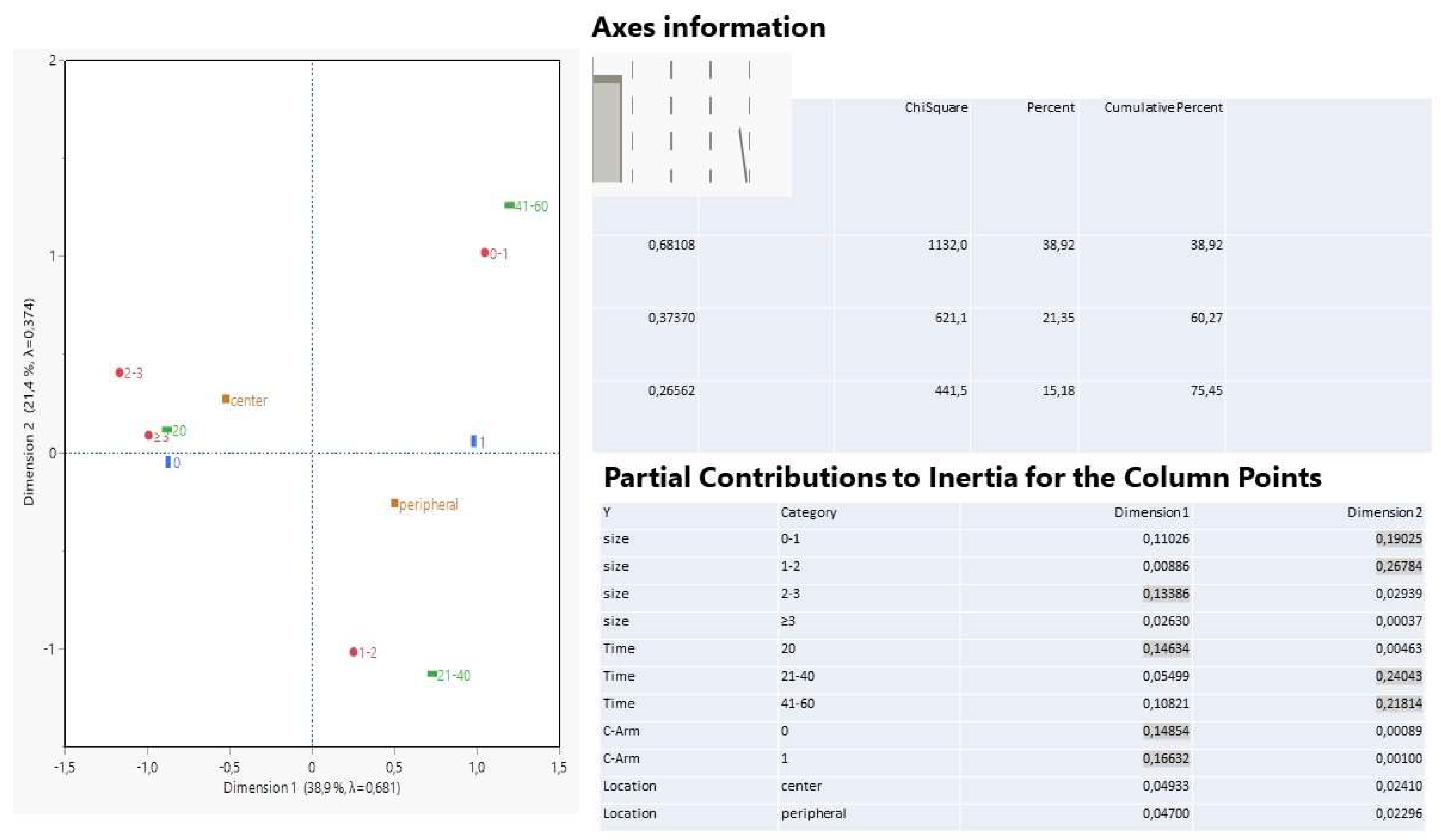 Ijerph 19 03569 g006 Ijerph 19 03569 g006