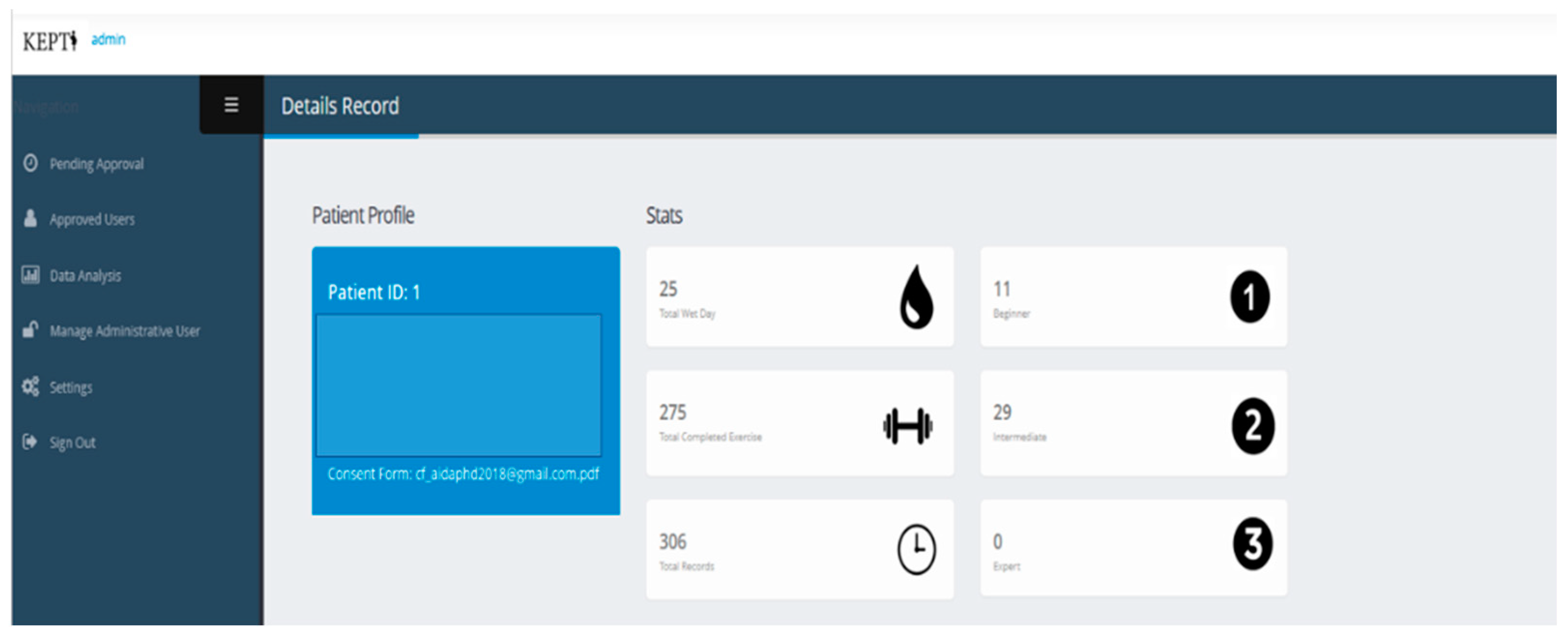 Ijerph 19 03574 g002