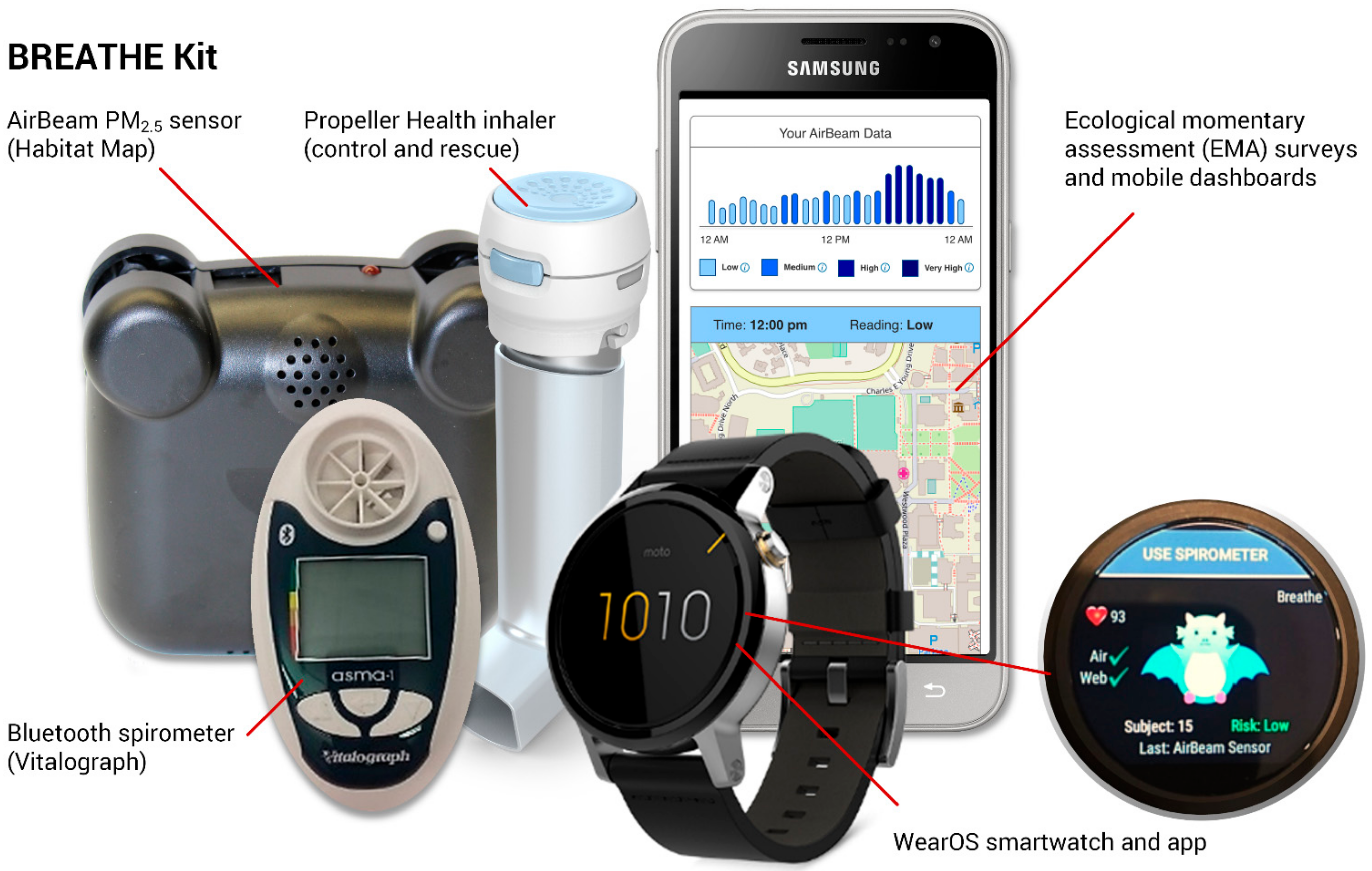 Ijerph 19 03578 g001