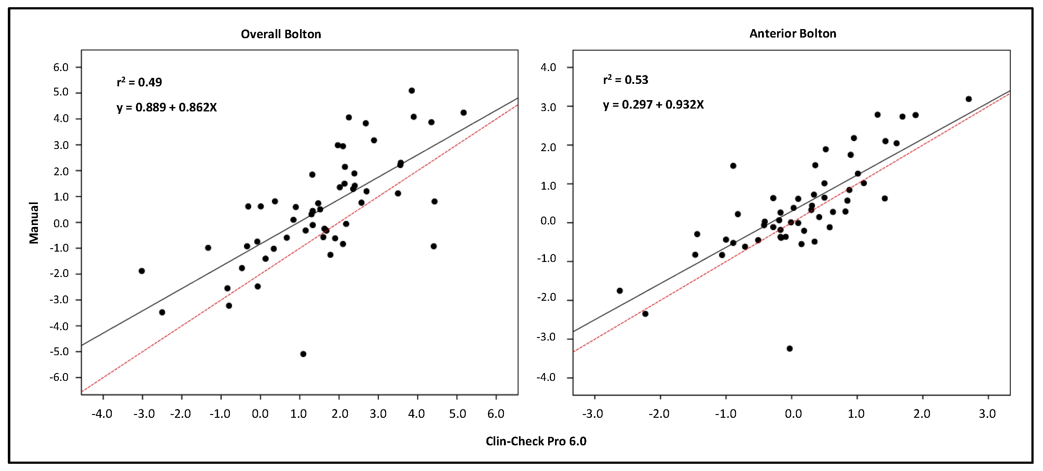 Ijerph 19 03581 g001