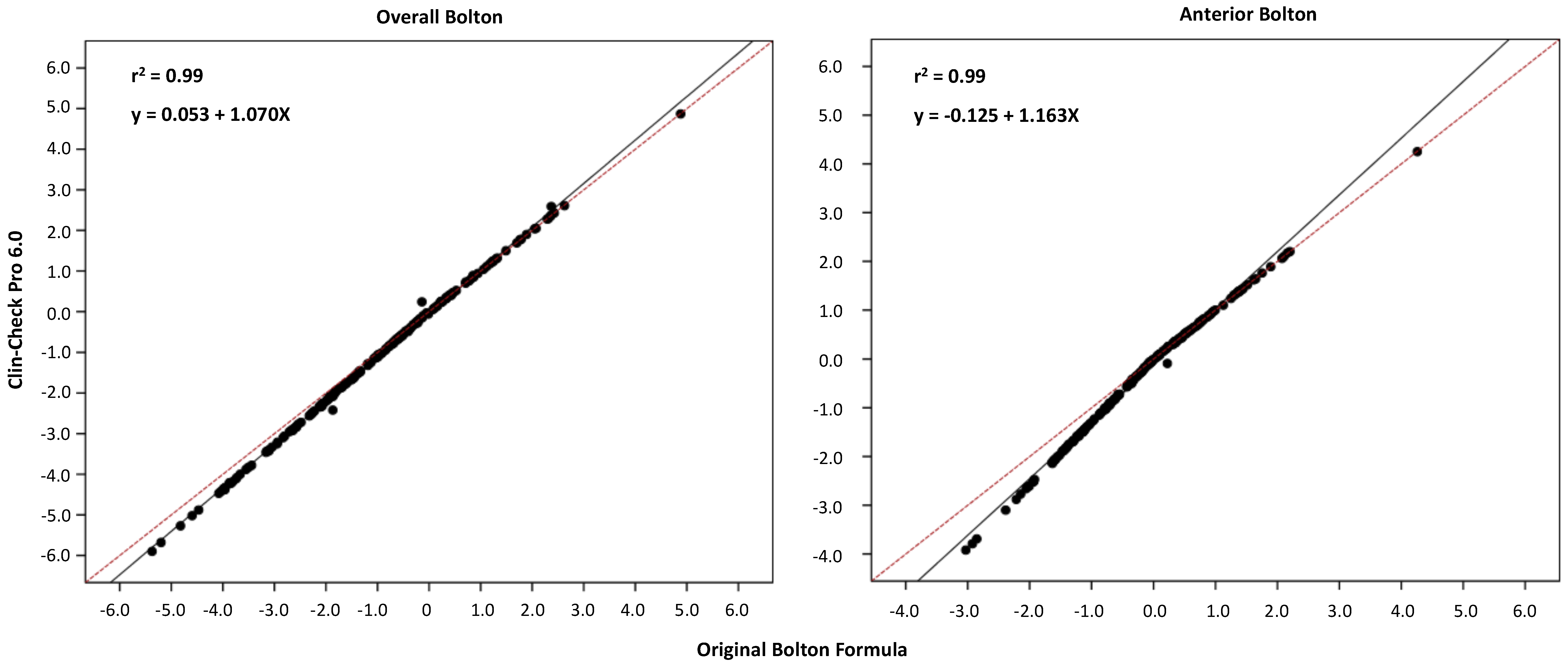 Ijerph 19 03581 g002