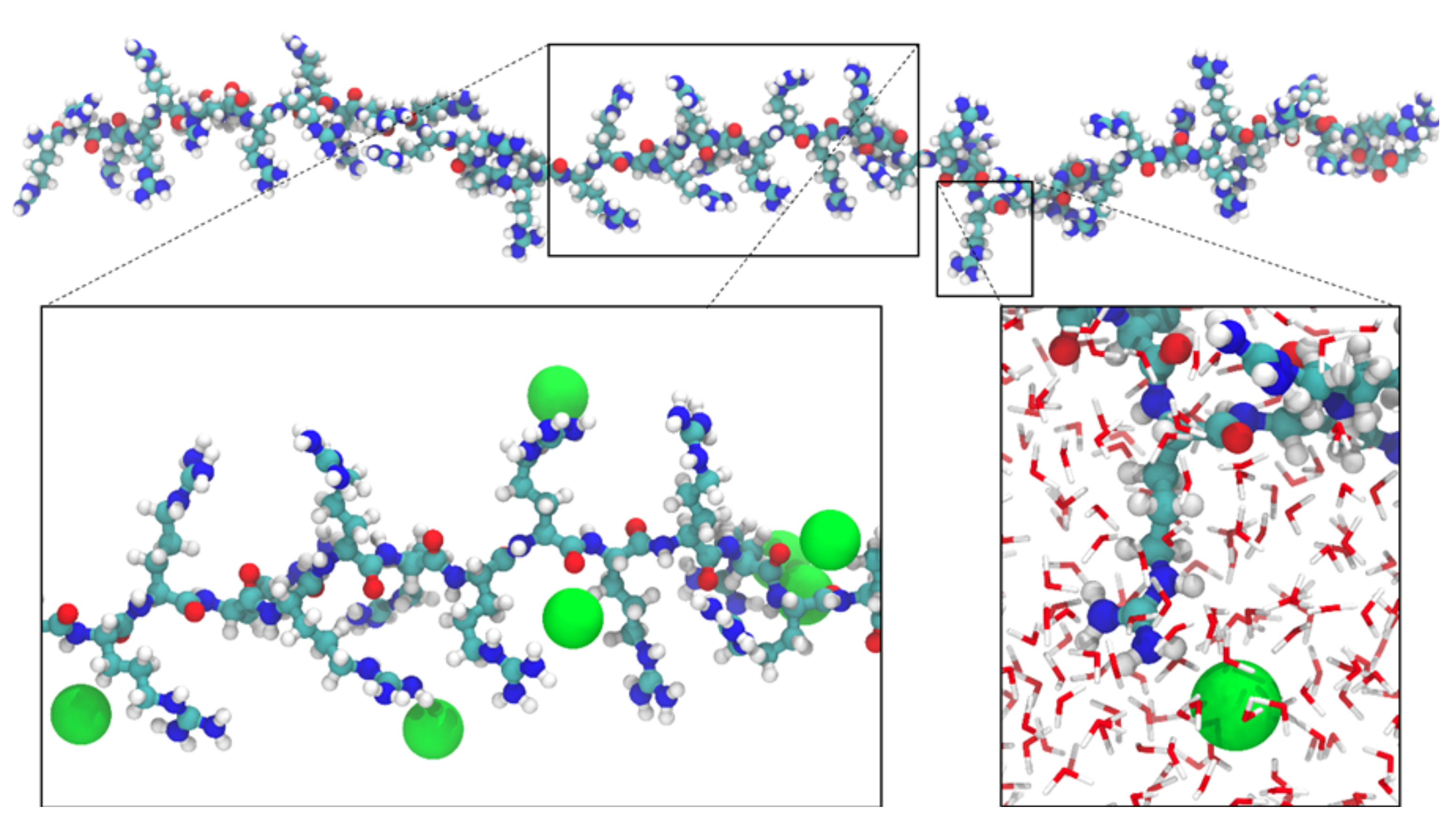 Ijerph 19 03588 g001 550