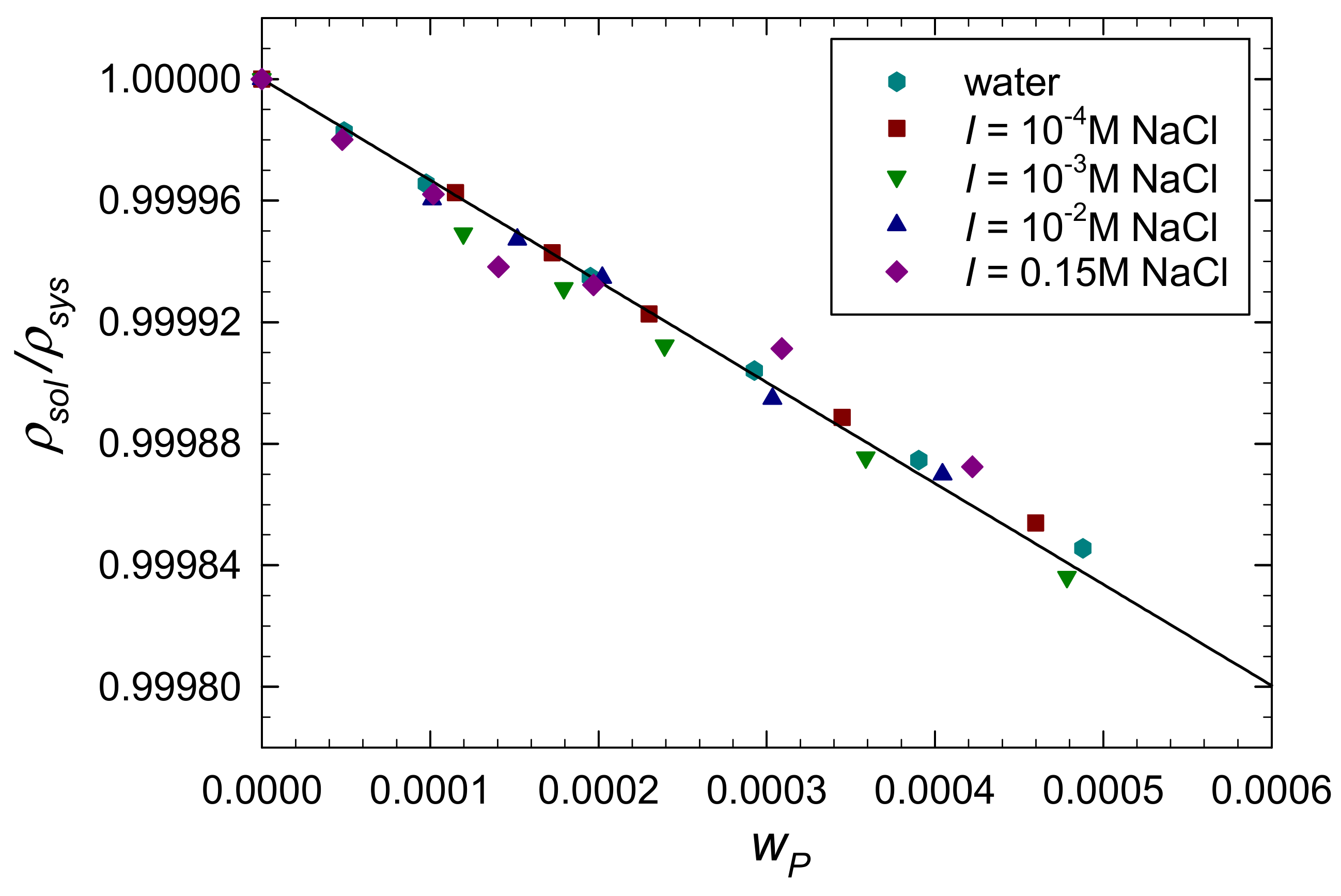 Ijerph 19 03588 g004 550