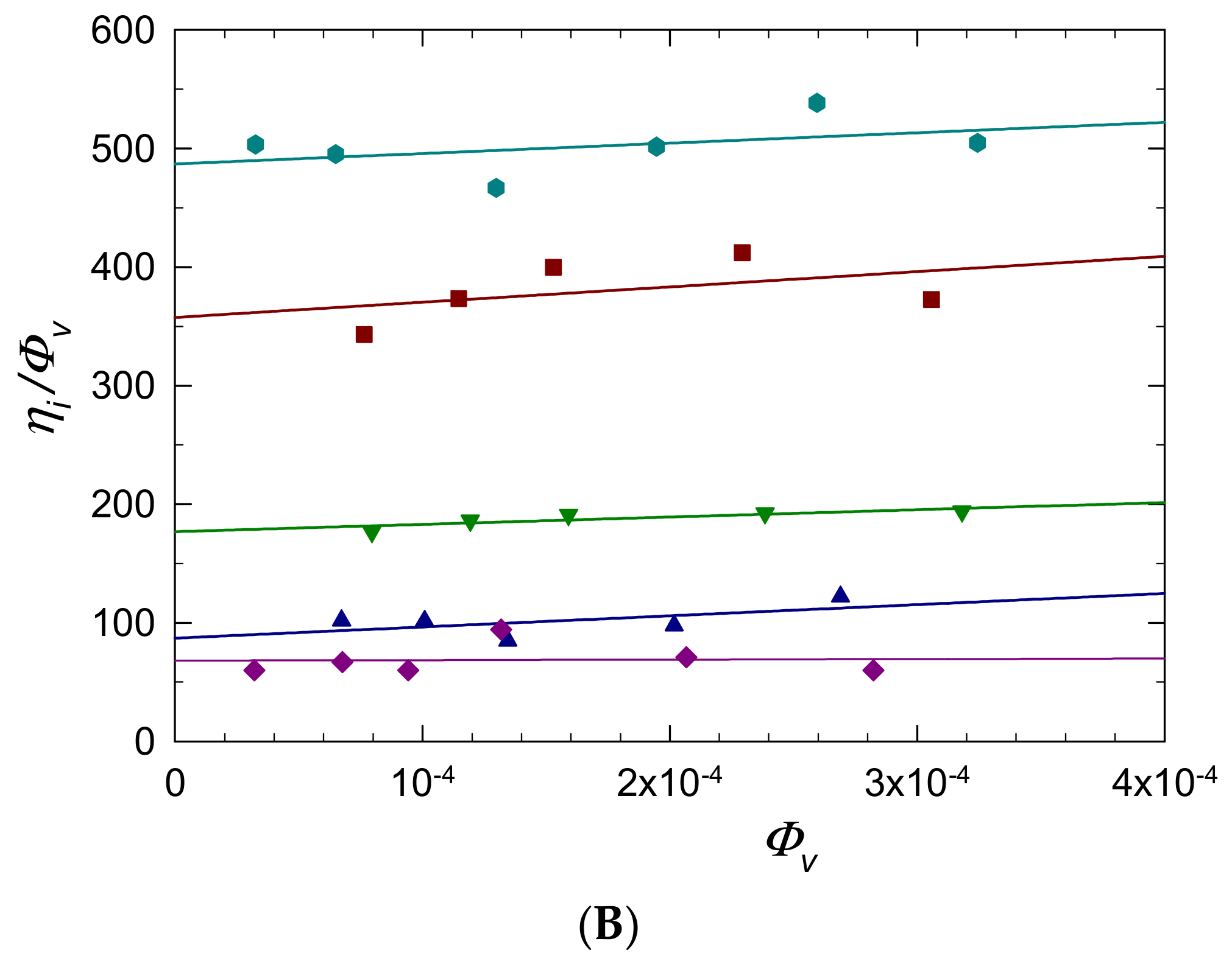 Ijerph 19 03588 g007b 550