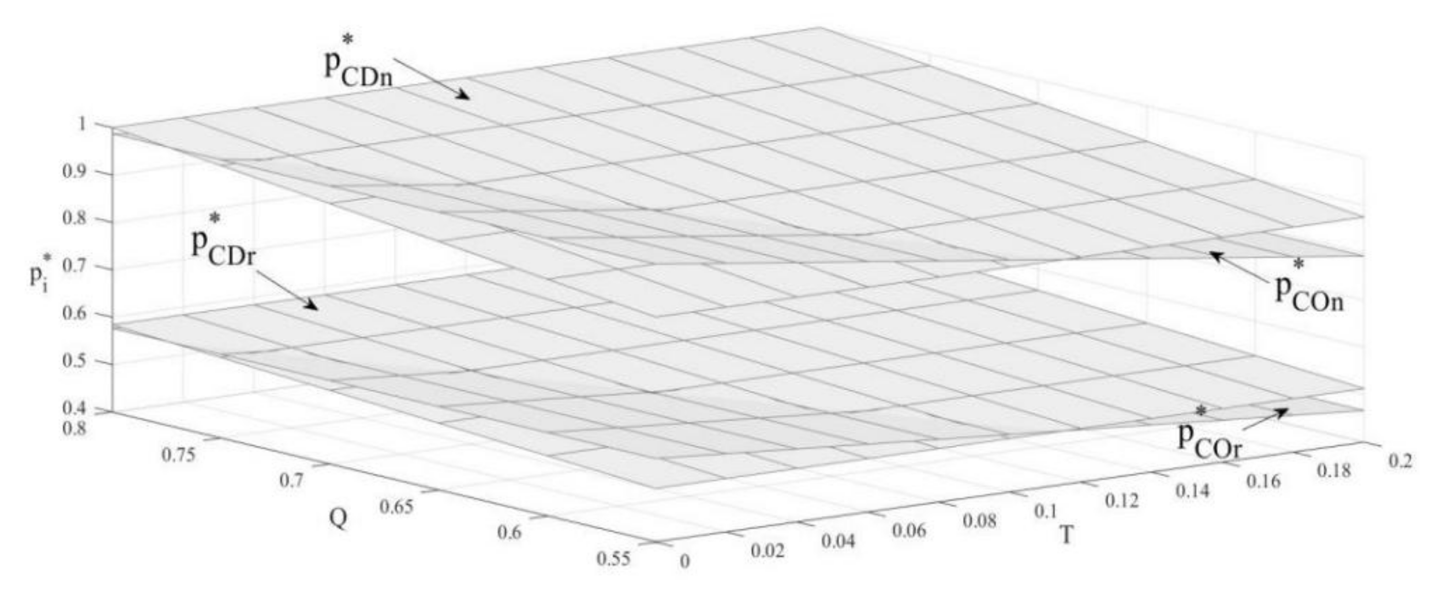 Ijerph 19 03590 g001 550