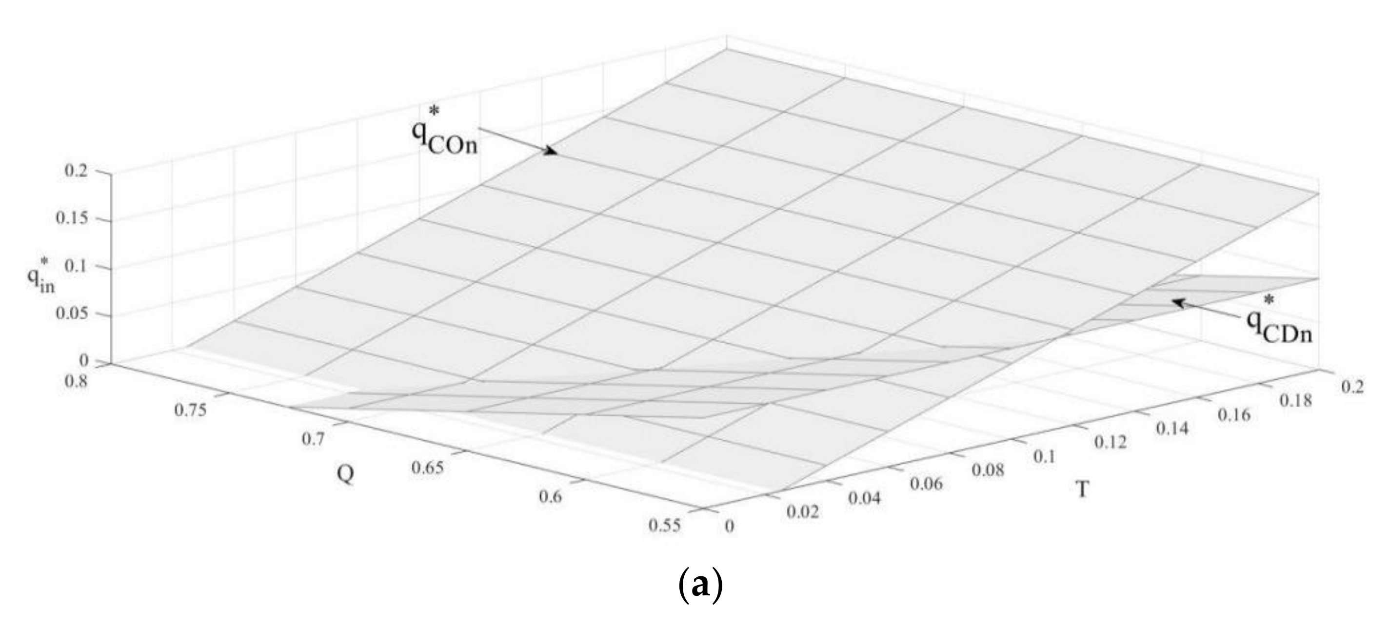 Ijerph 19 03590 g002a 550