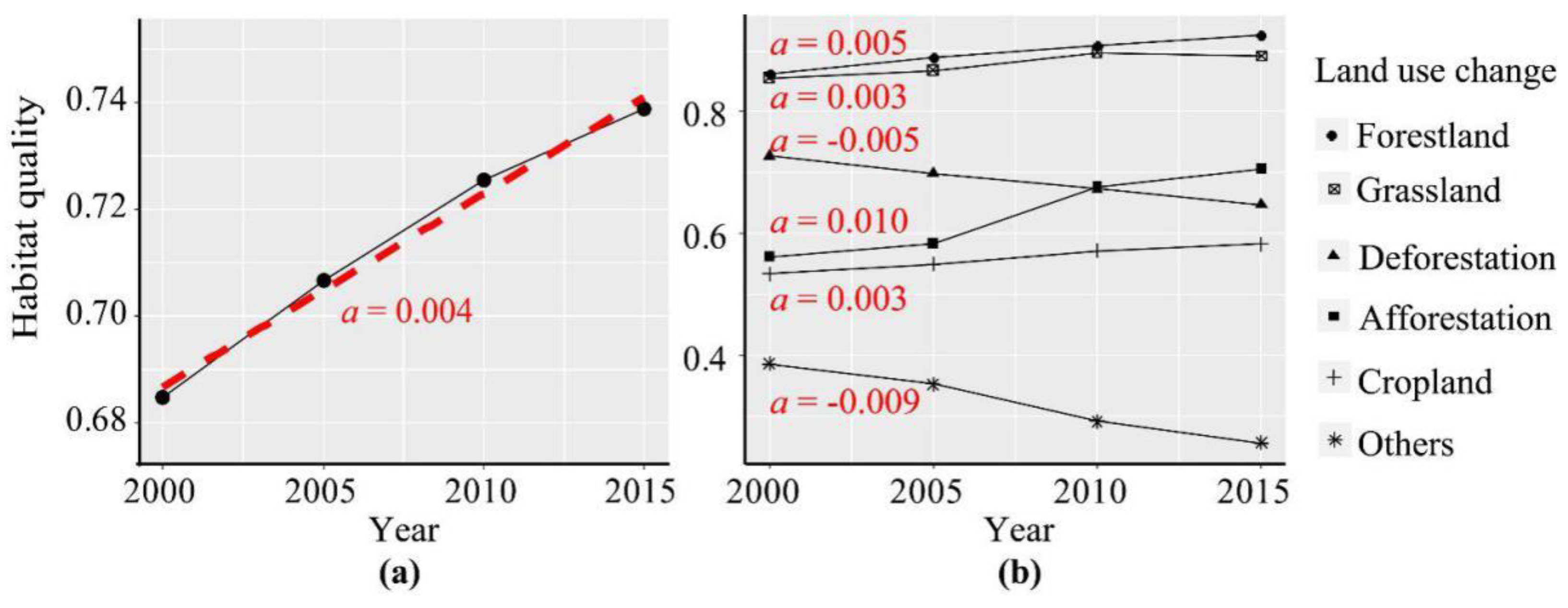 Ijerph 19 03594 g002 550