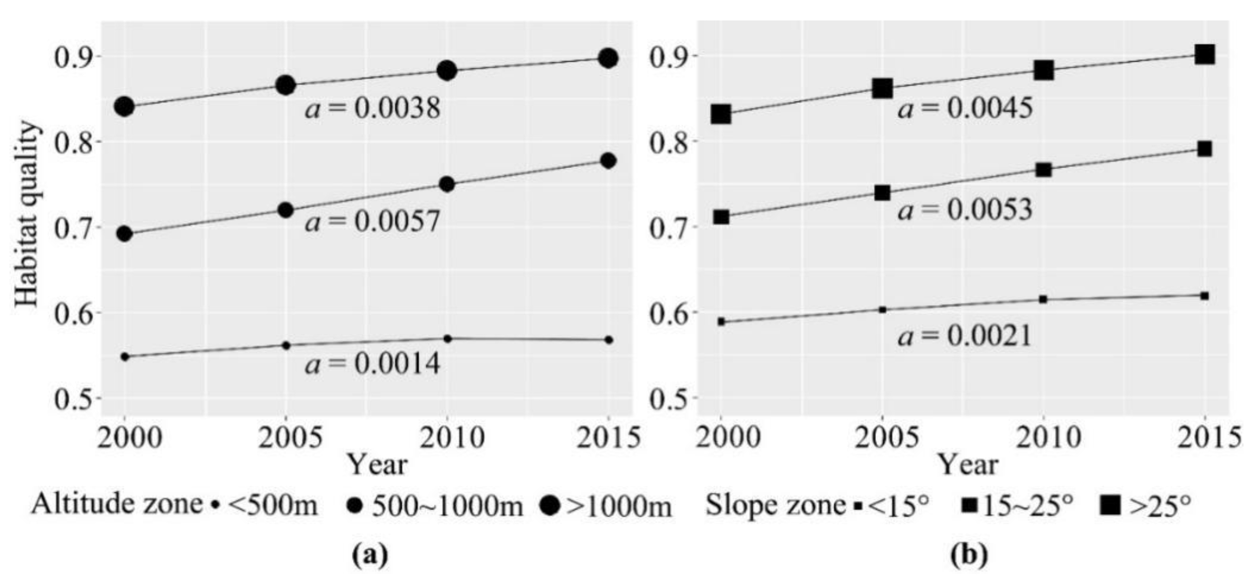 Ijerph 19 03594 g004 550