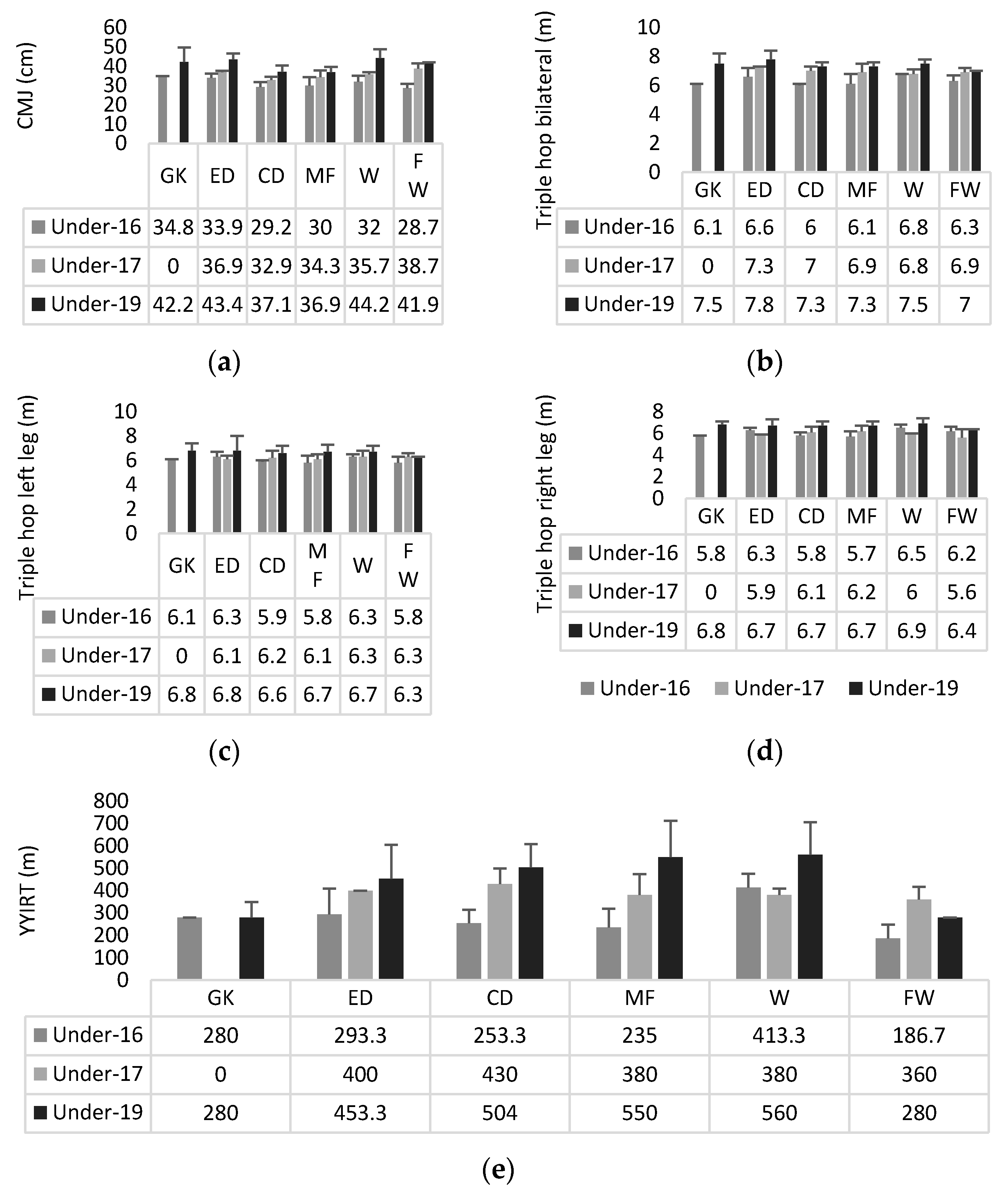 Ijerph 19 03598 g003