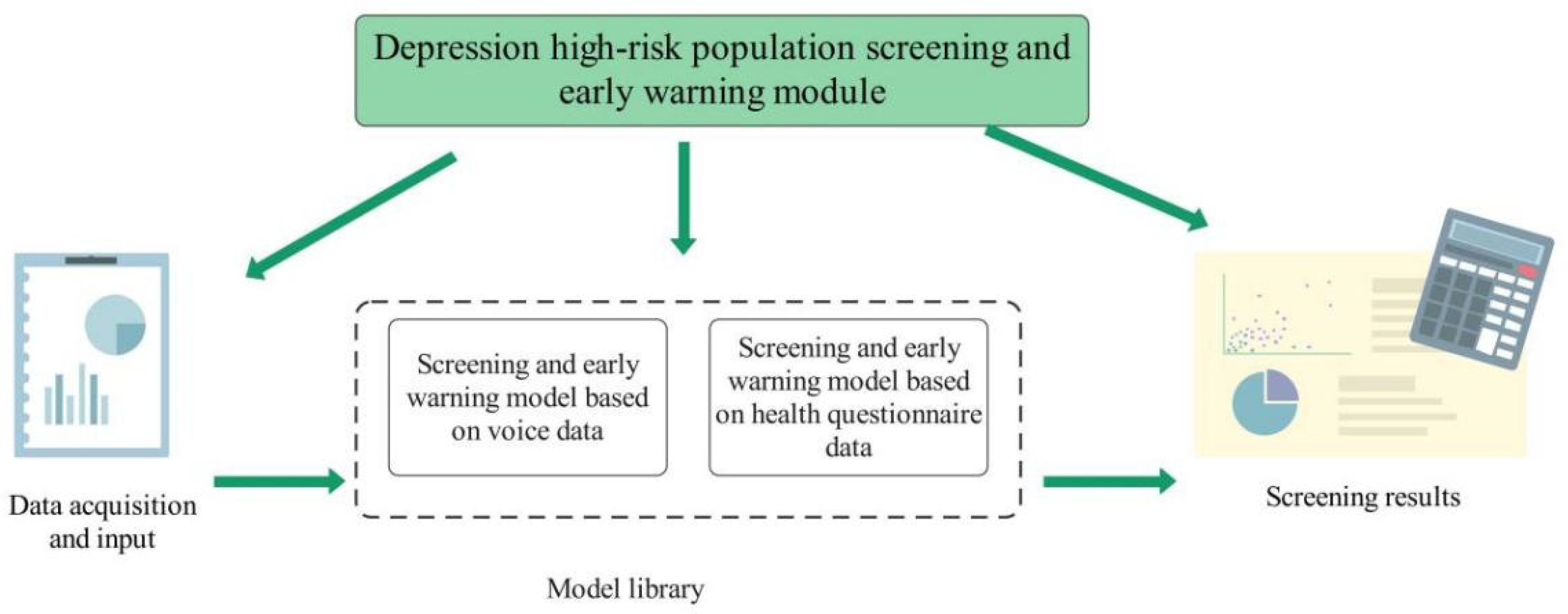 Ijerph 19 03599 g001