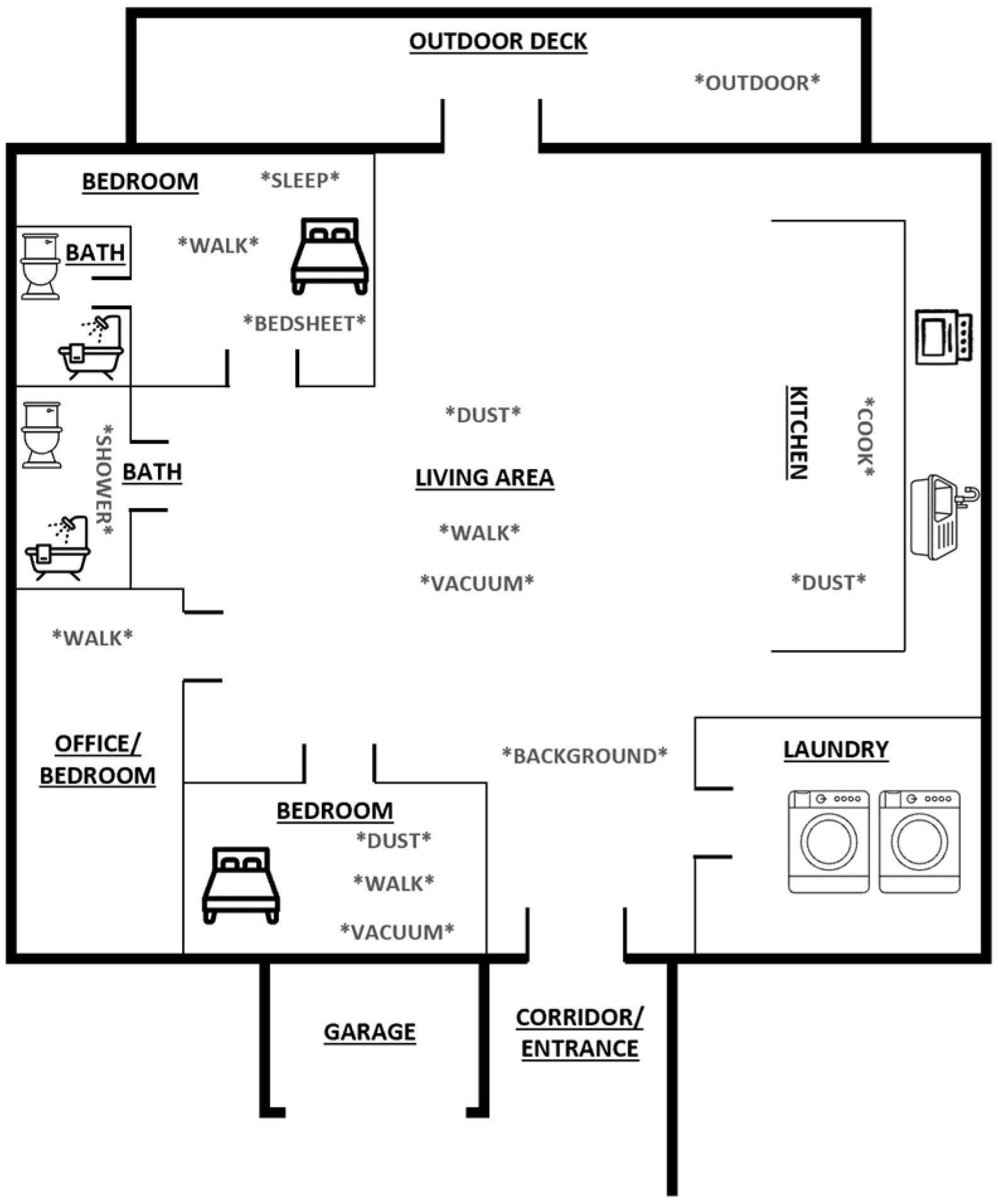 Ijerph 19 03613 g001 550