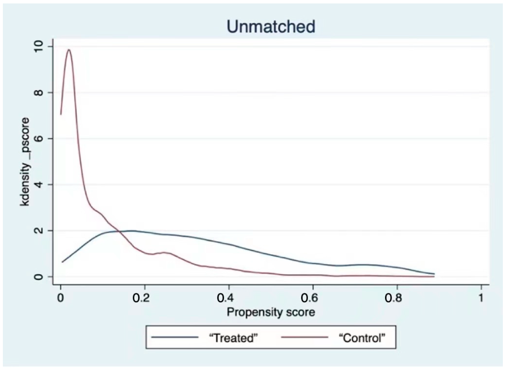 Ijerph 19 03619 g001