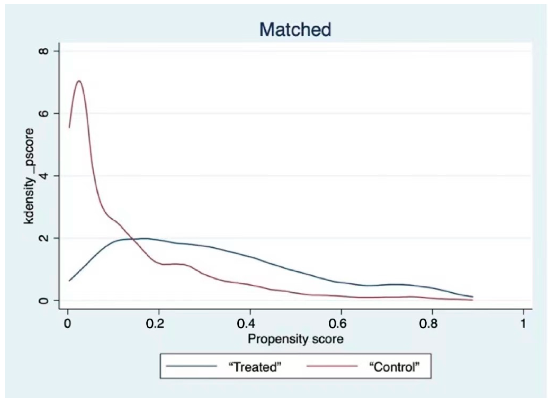 Ijerph 19 03619 g002