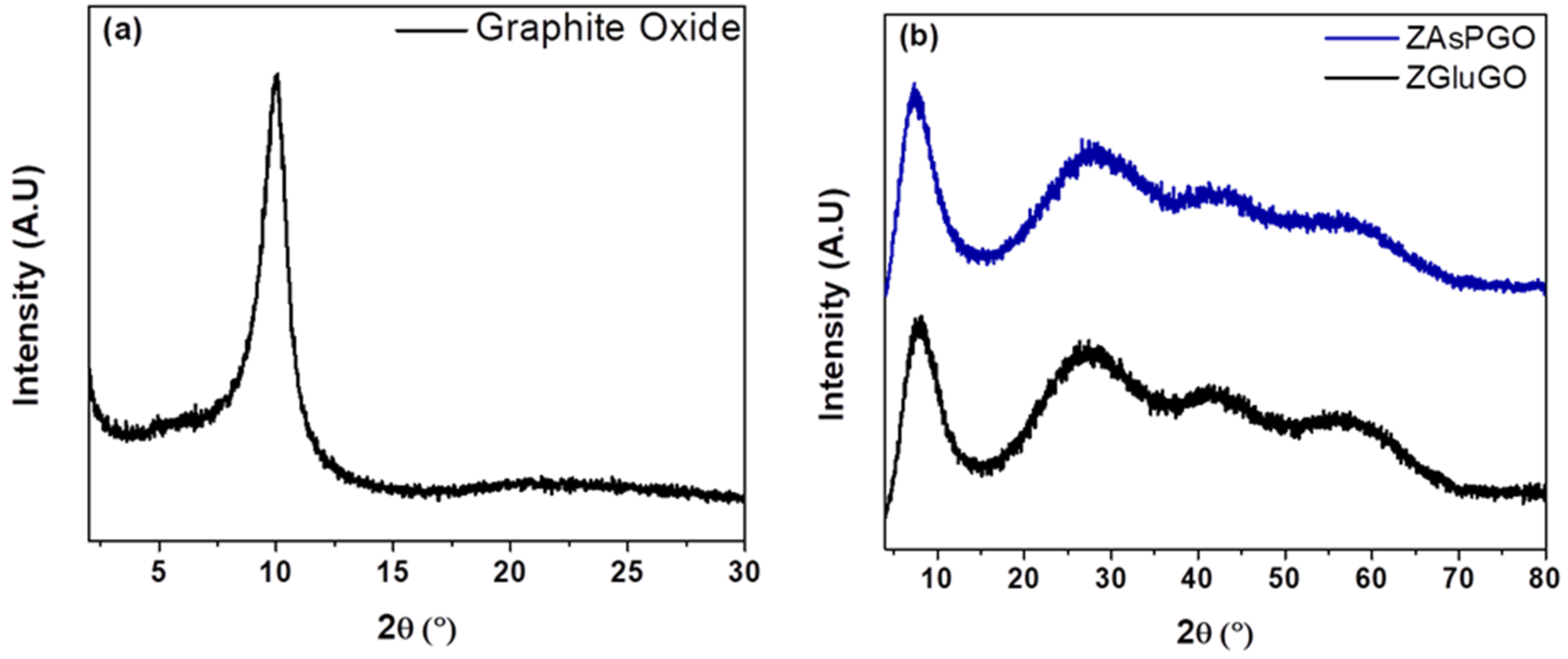 Ijerph 19 03640 g001 550