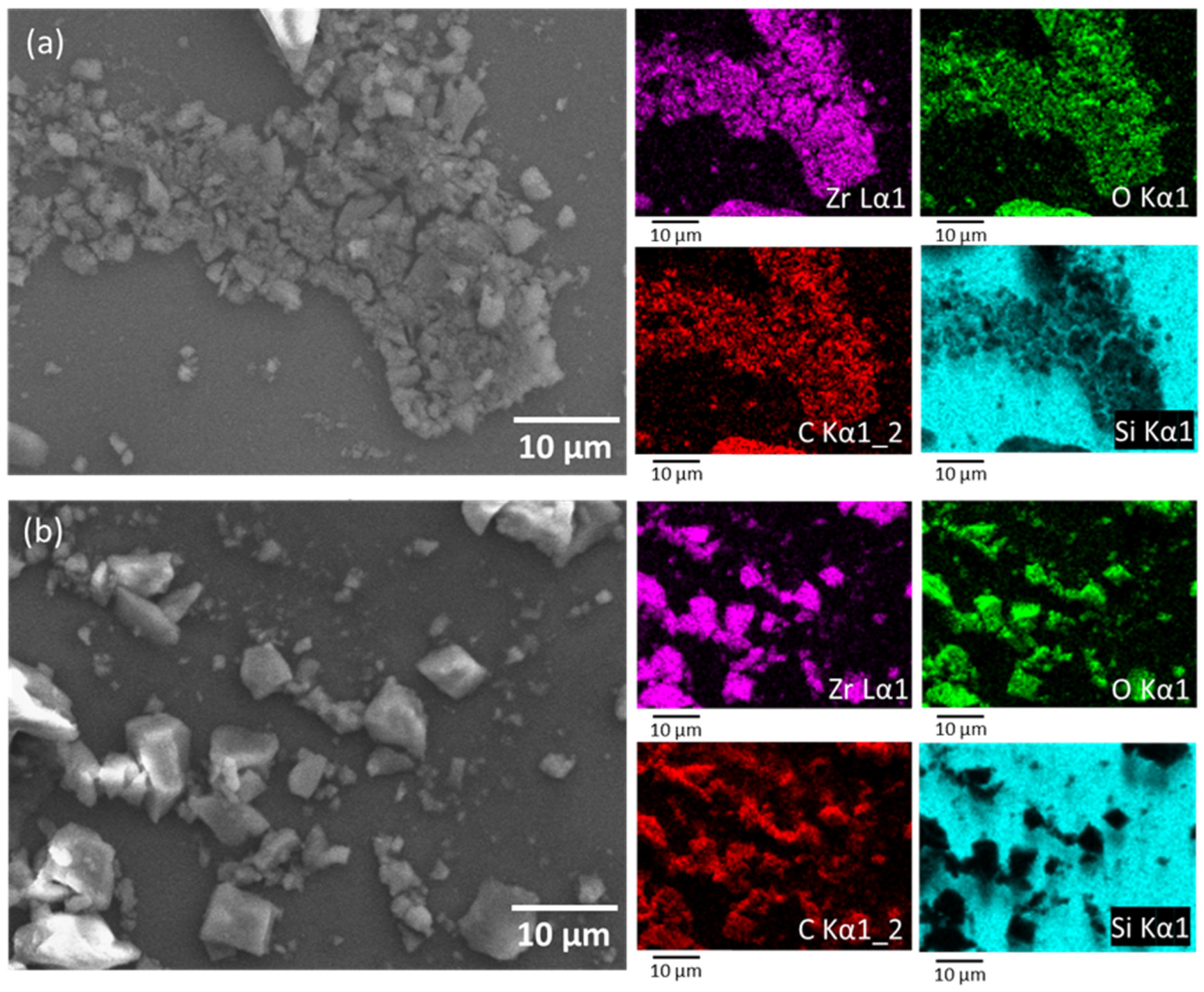 Ijerph 19 03640 g002 550