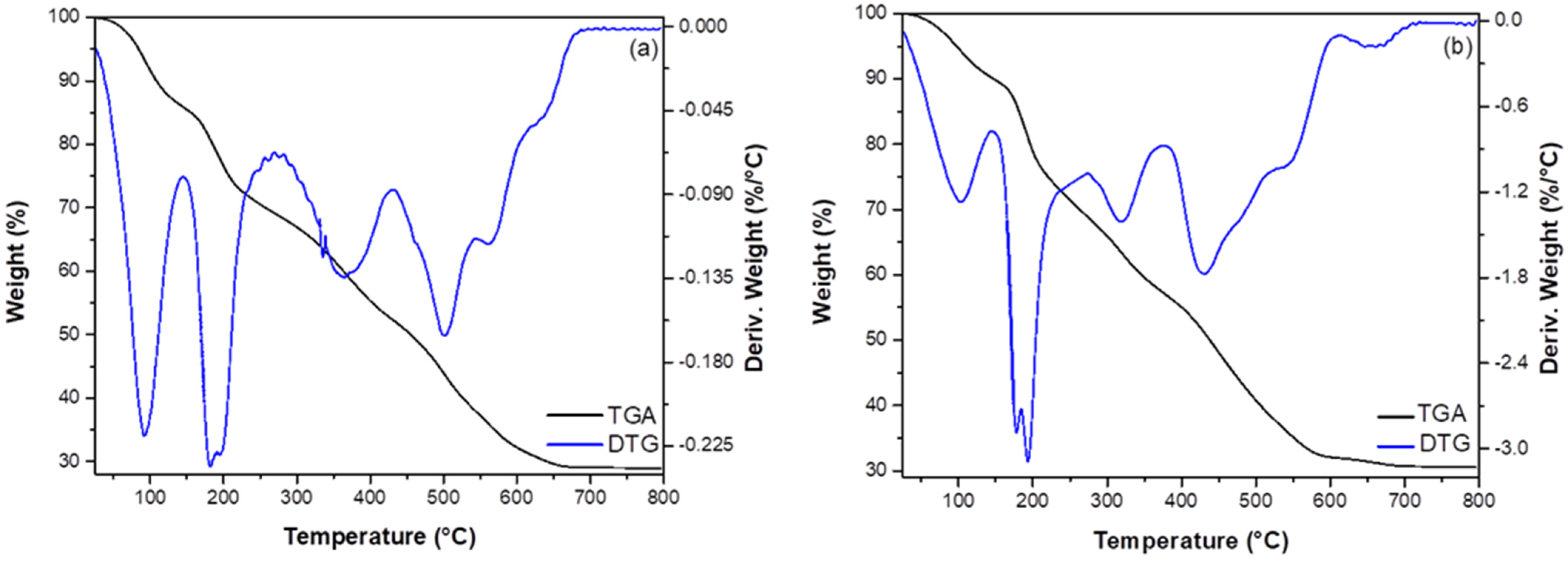 Ijerph 19 03640 g003 550