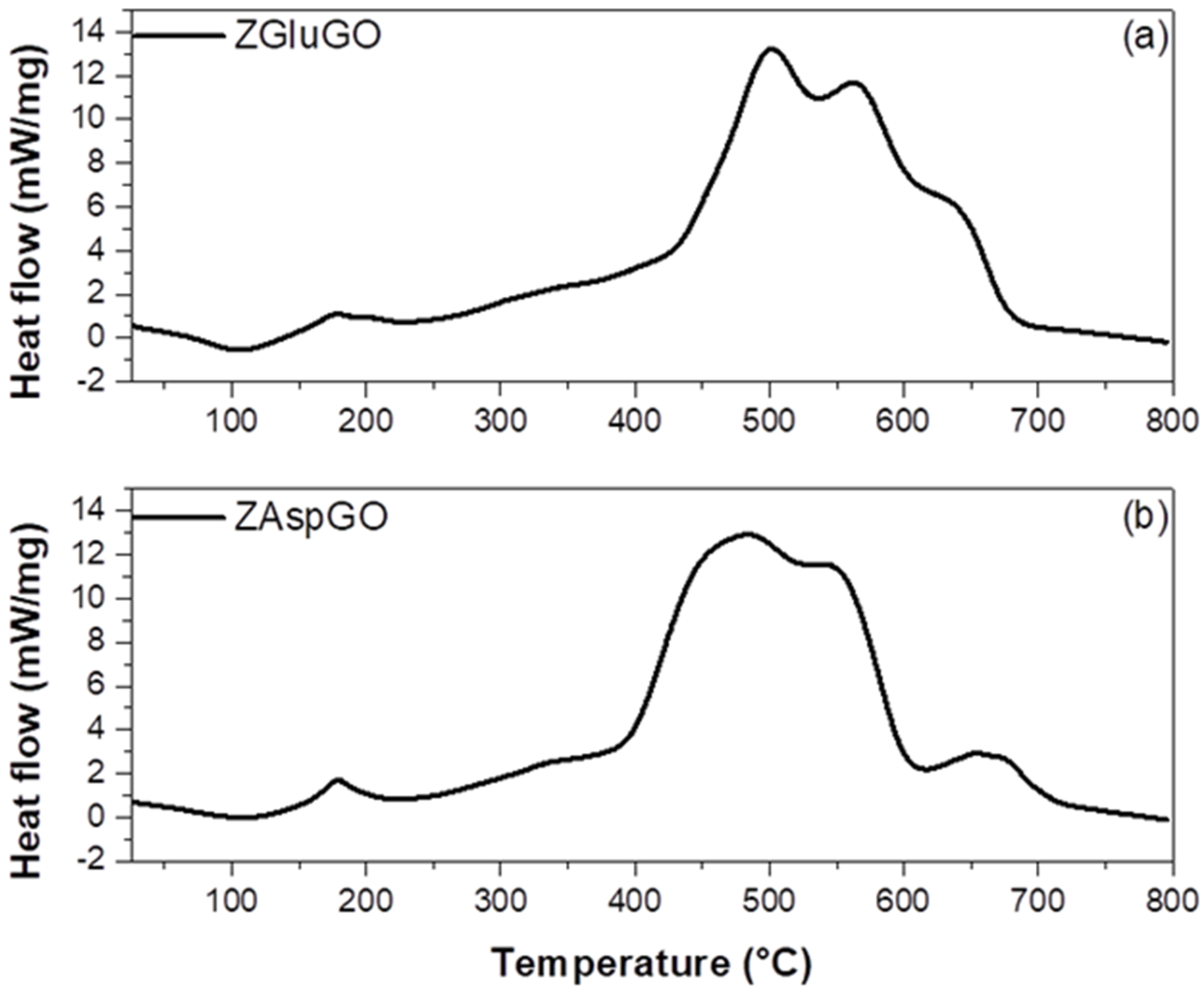 Ijerph 19 03640 g004 550