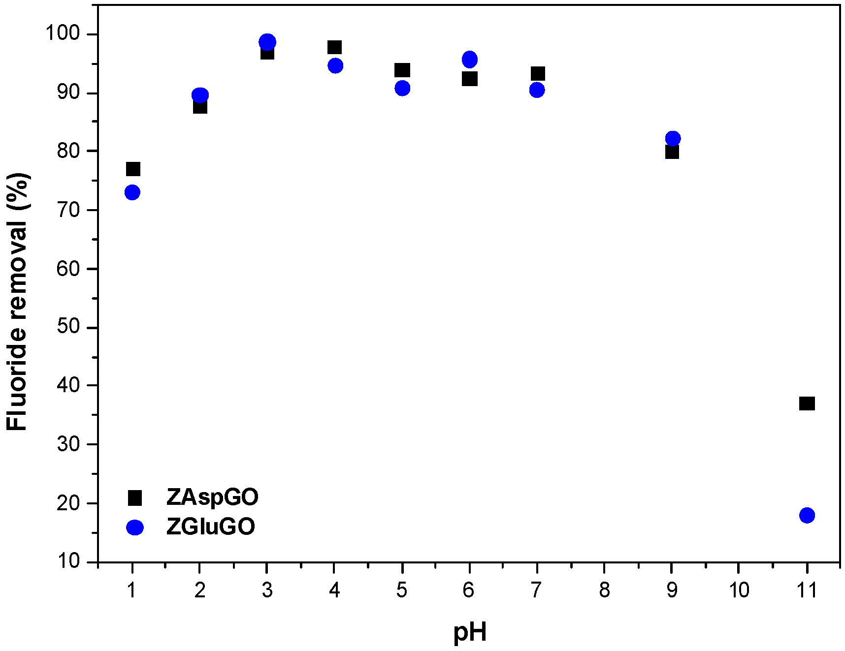 Ijerph 19 03640 g007 550