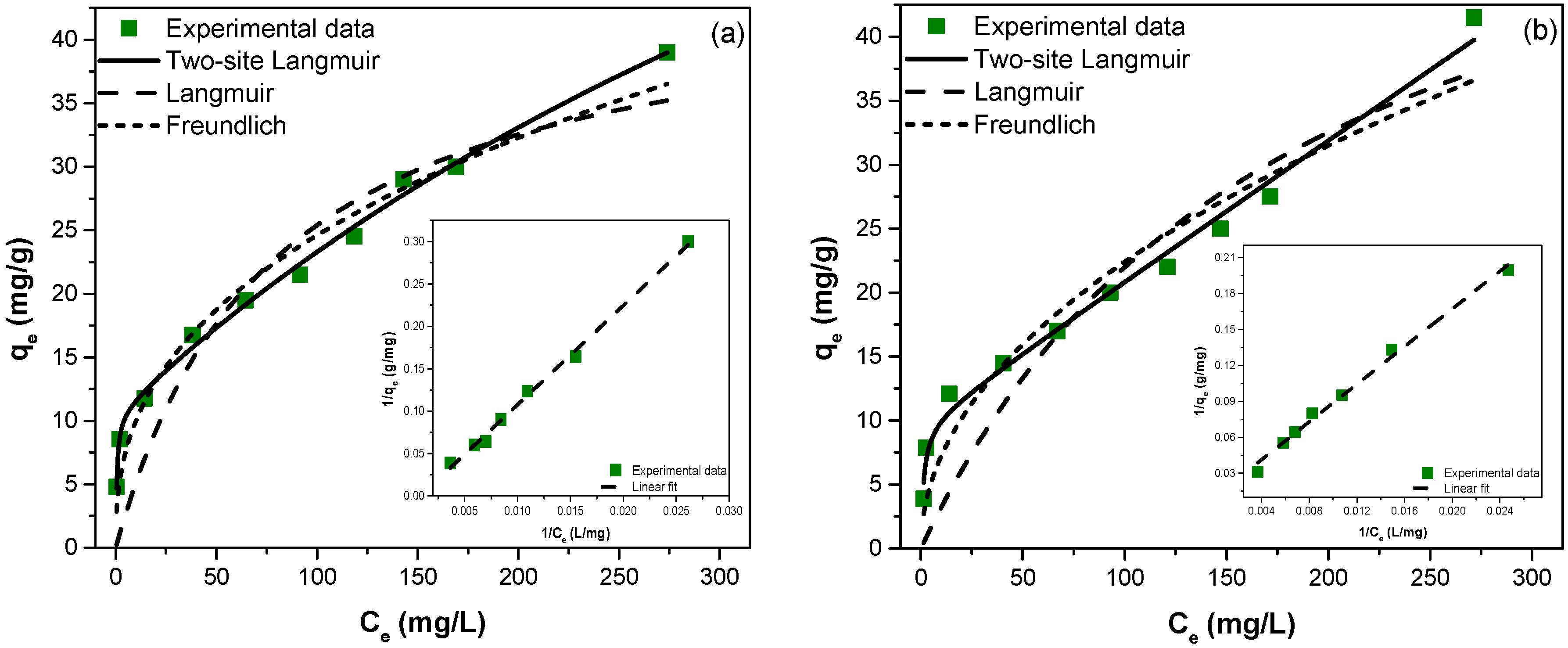 Ijerph 19 03640 g008 550