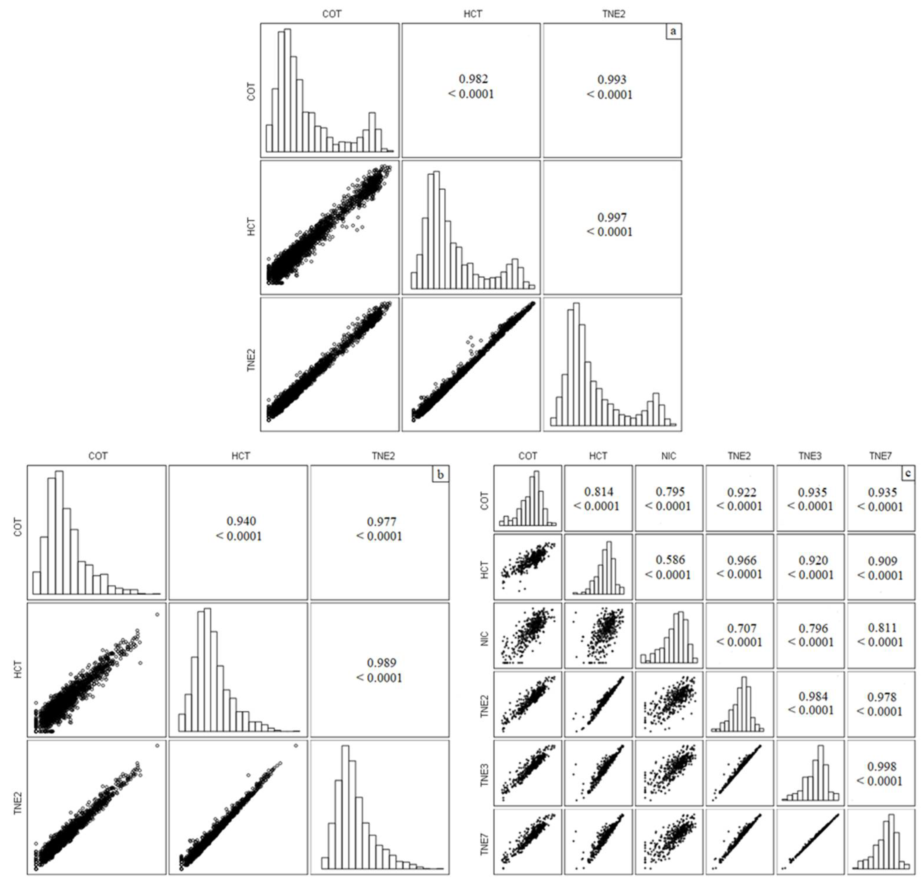 Ijerph 19 03660 g001