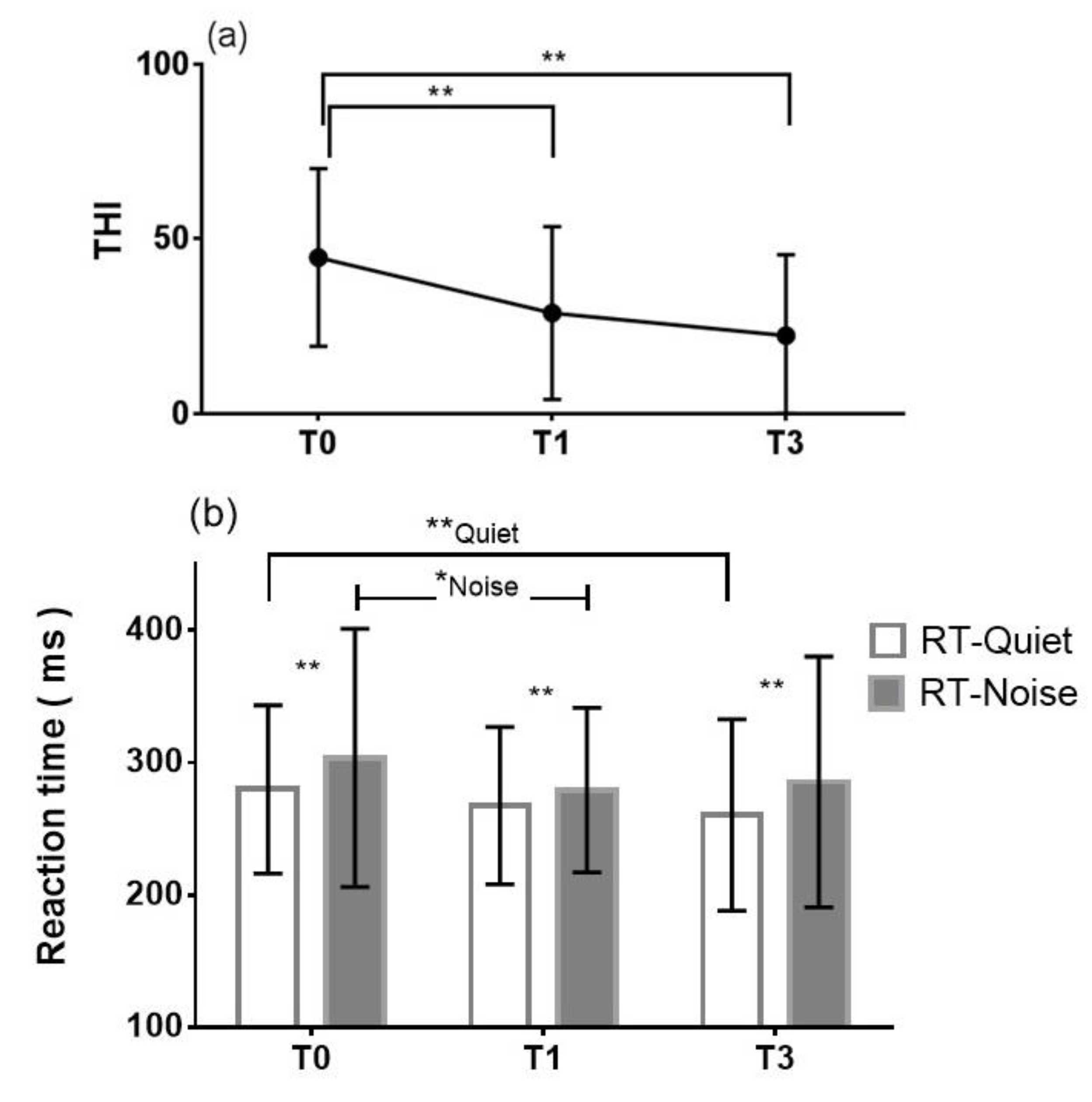 Ijerph 19 03661 g002 550