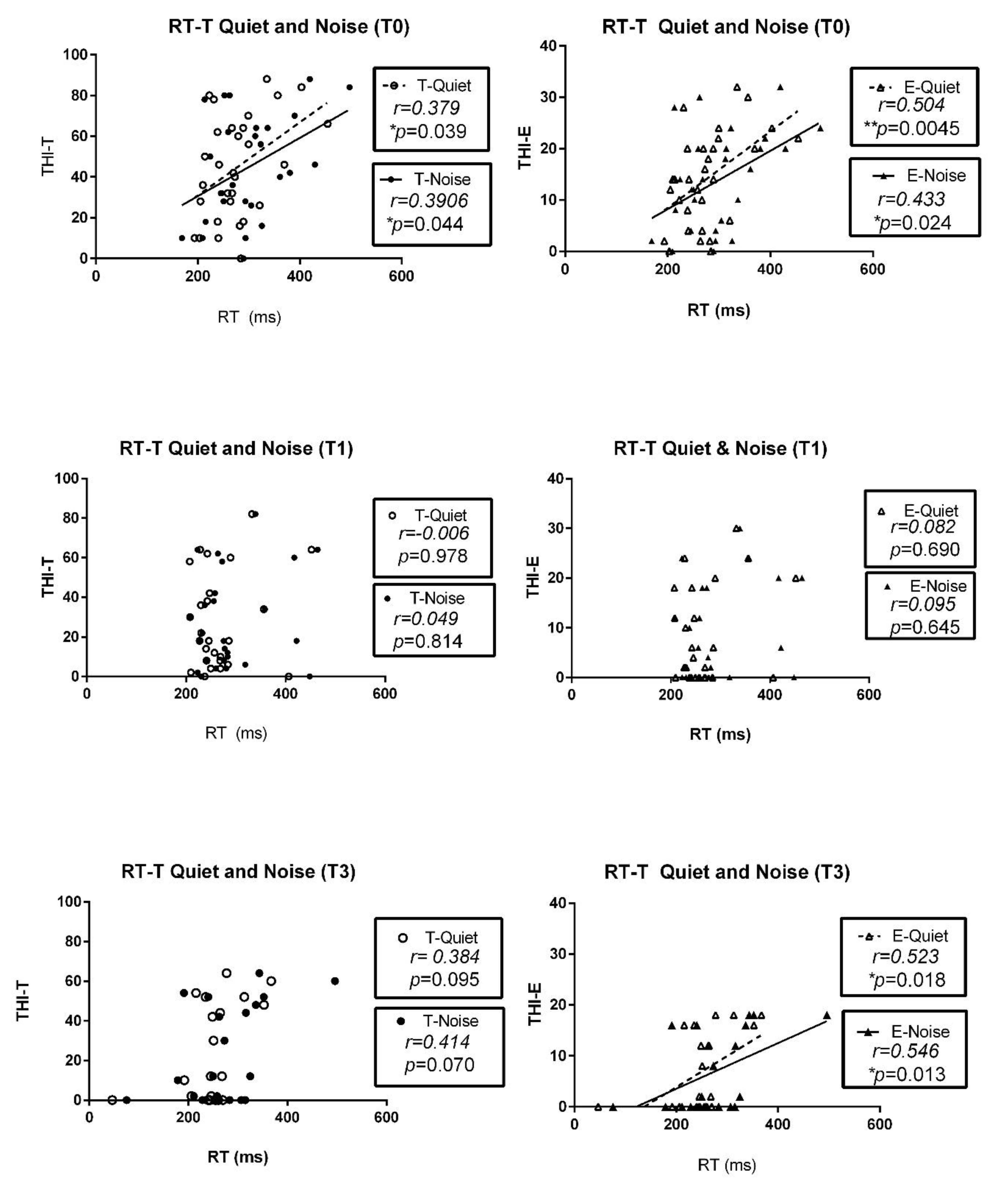 Ijerph 19 03661 g0a1a 550