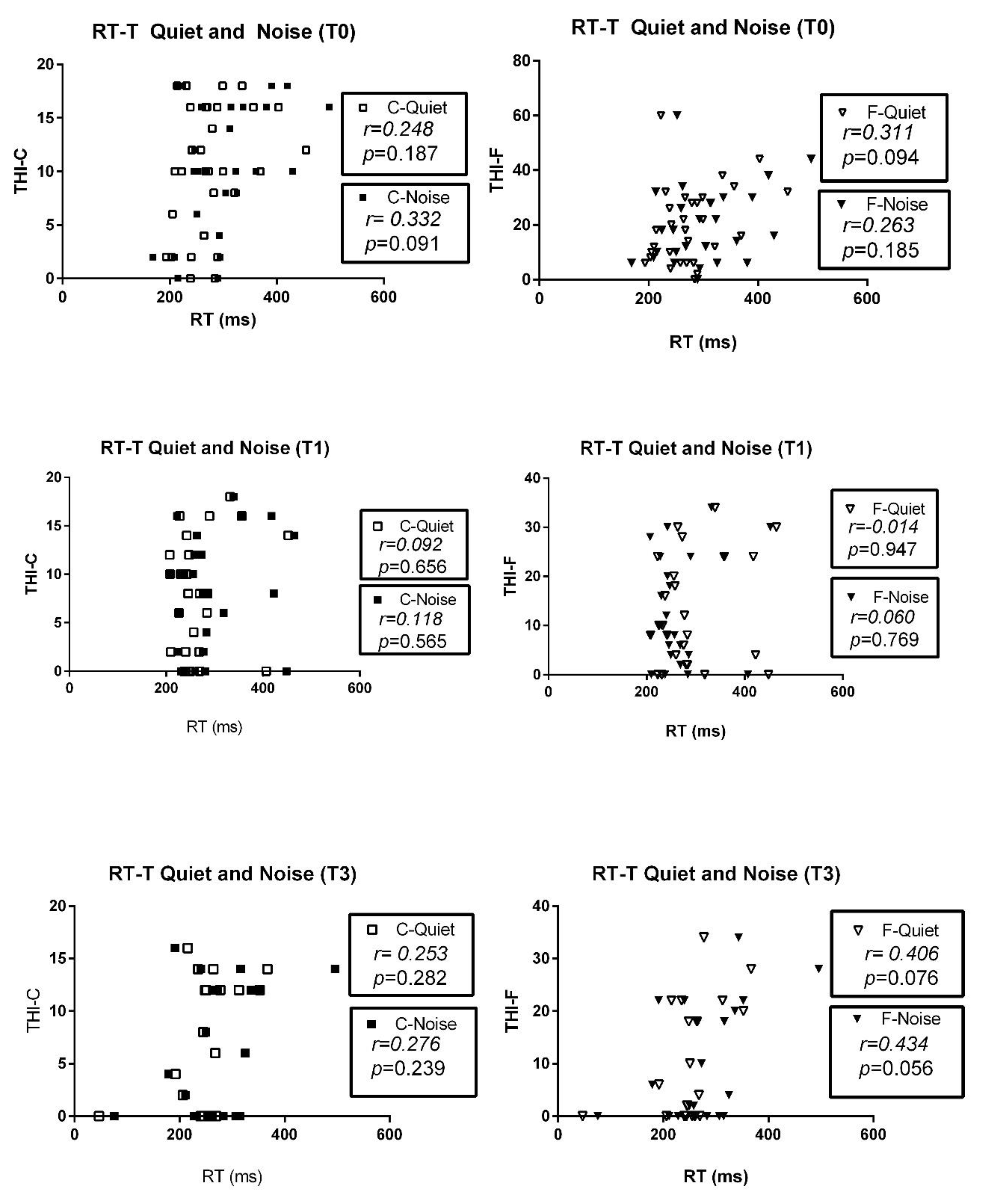 Ijerph 19 03661 g0a1b 550