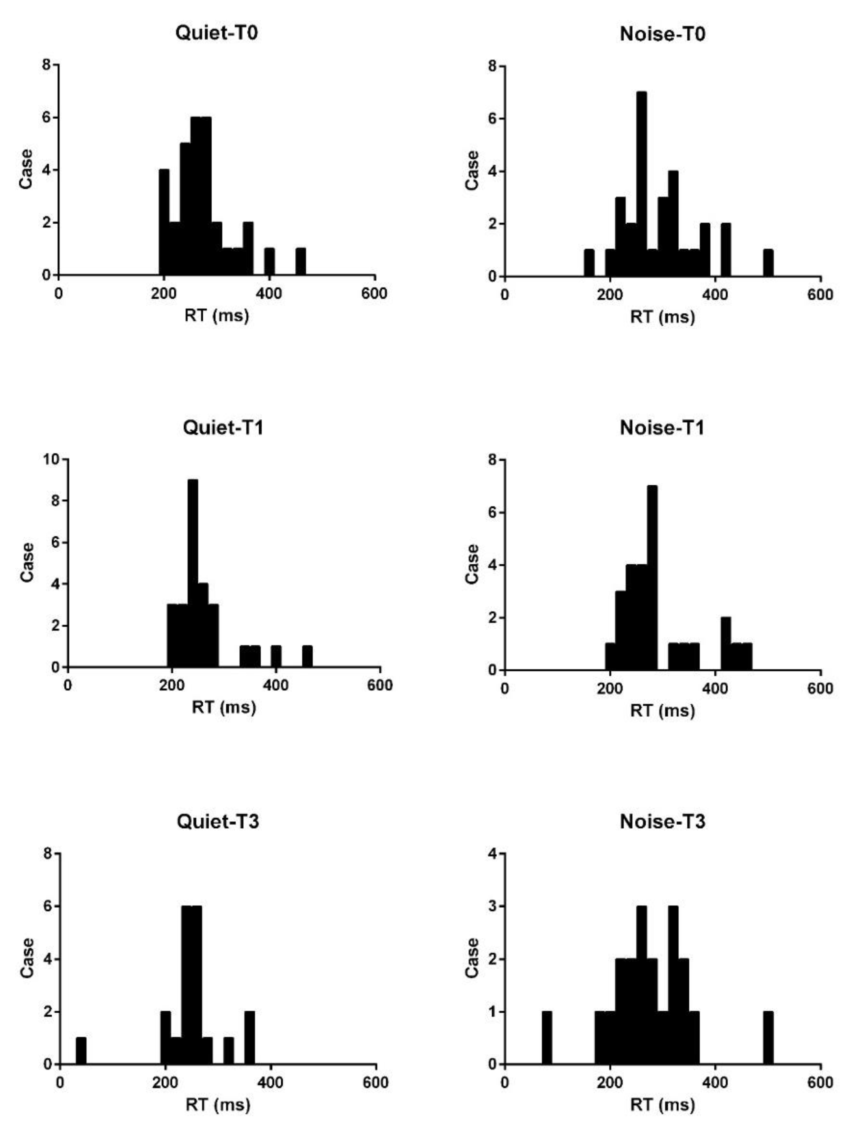 Ijerph 19 03661 g0a4 550