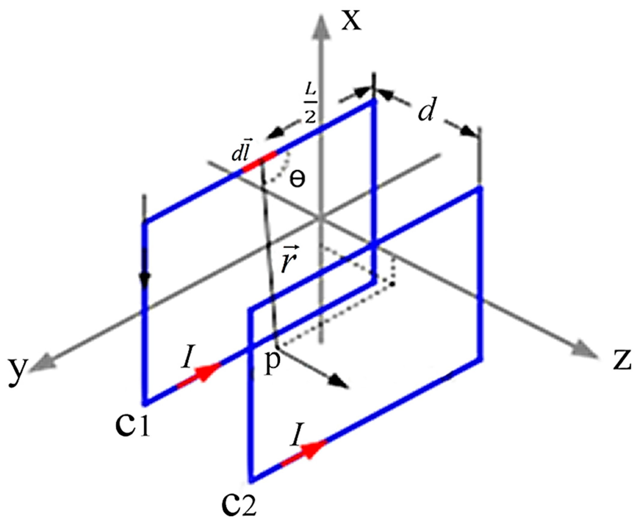 Ijerph 19 03664 g001 550