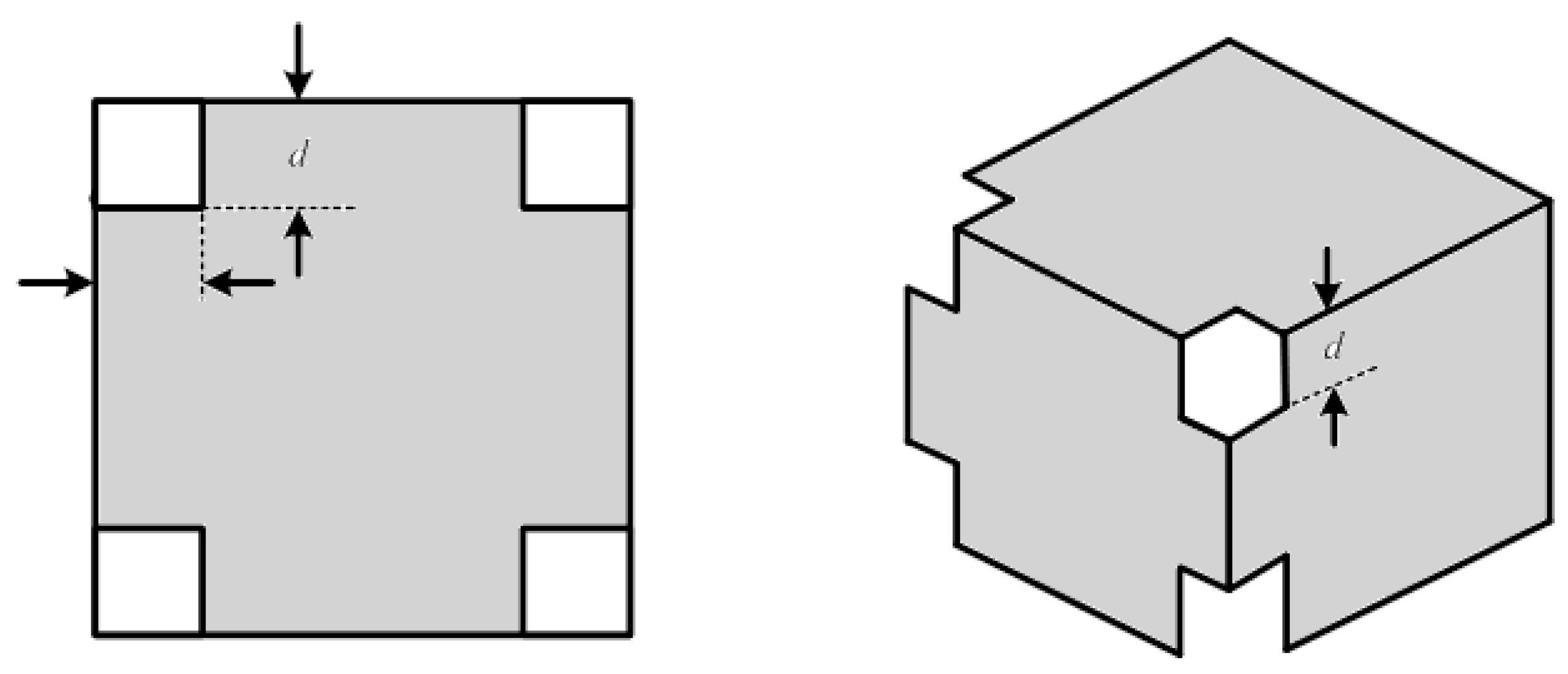 Ijerph 19 03664 g007 550